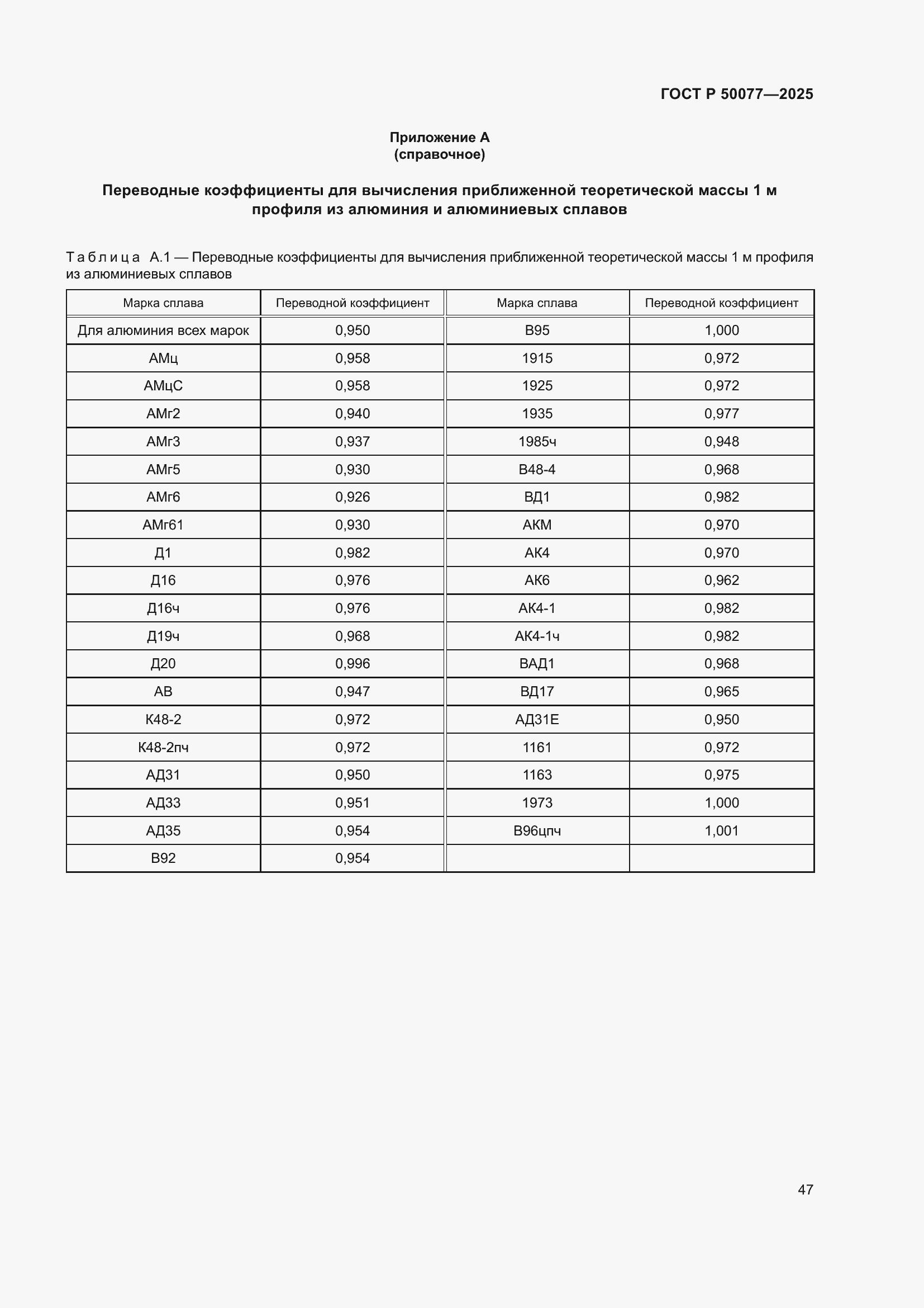 ���� � 50077-2025. �������� 49