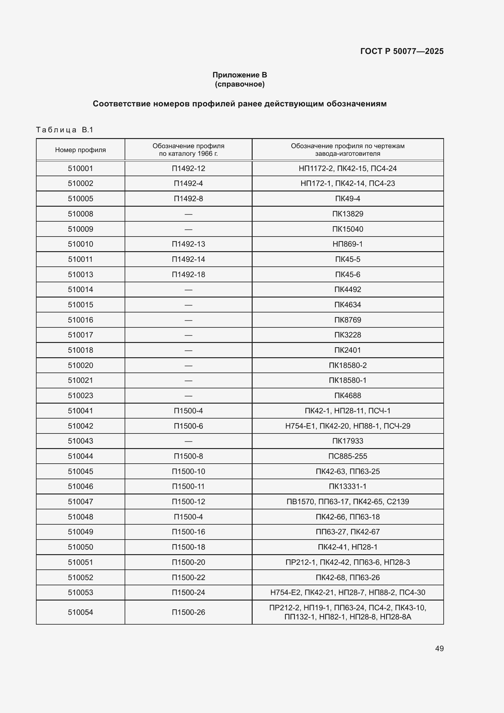 ���� � 50077-2025. �������� 51