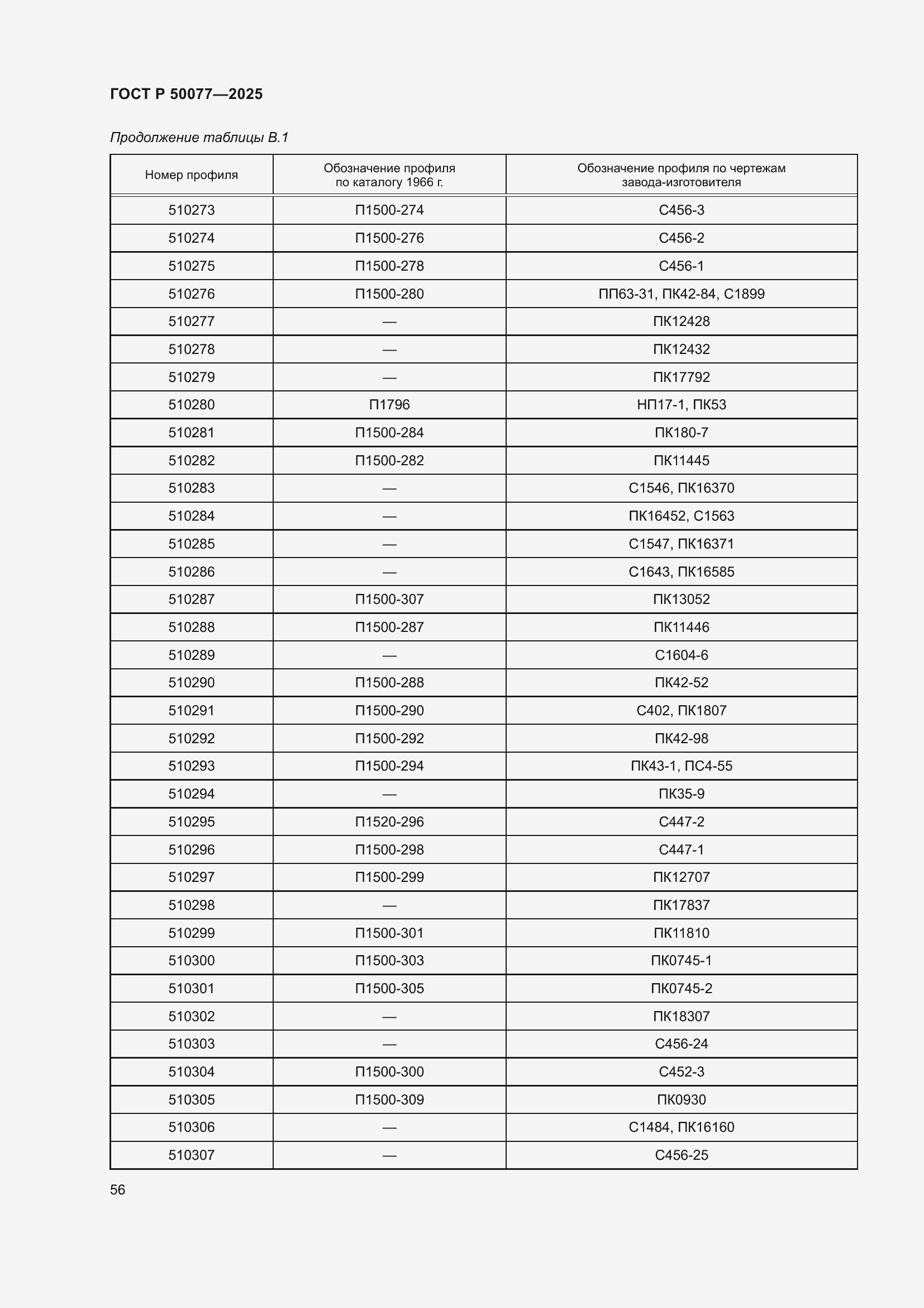 ���� � 50077-2025. �������� 58