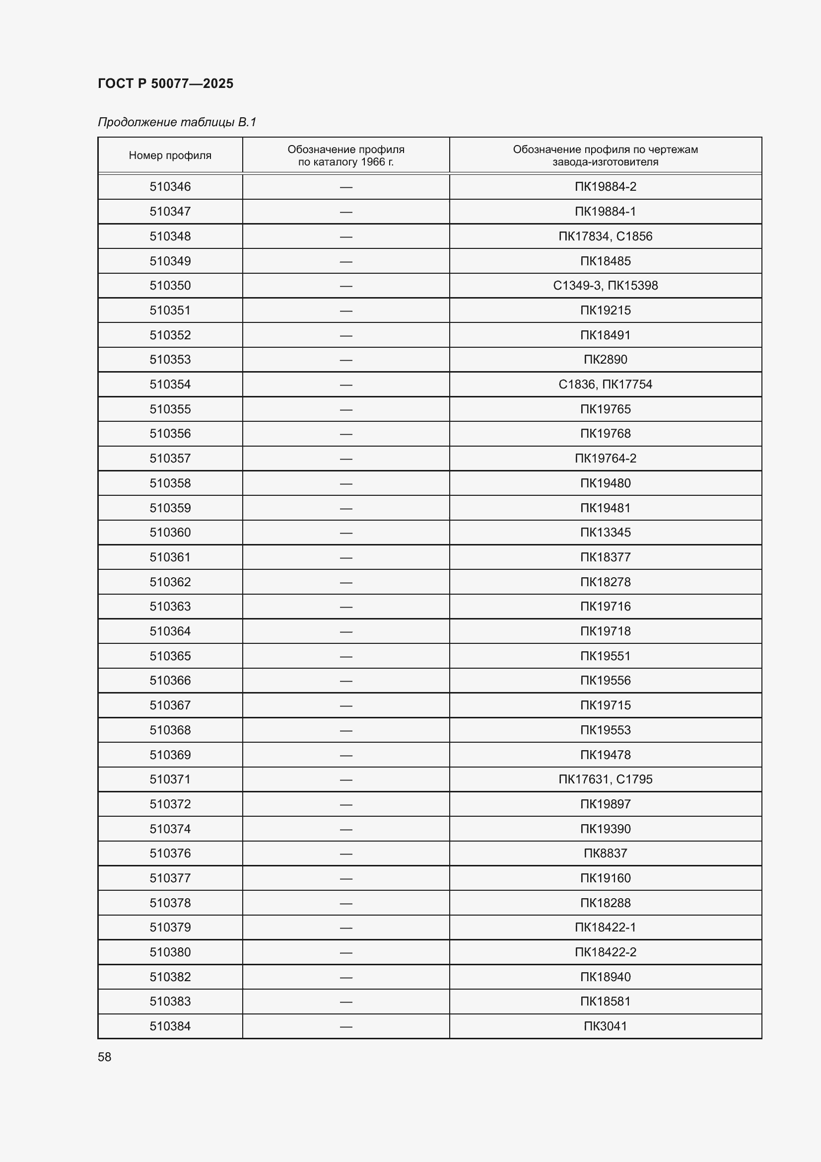 ���� � 50077-2025. �������� 60