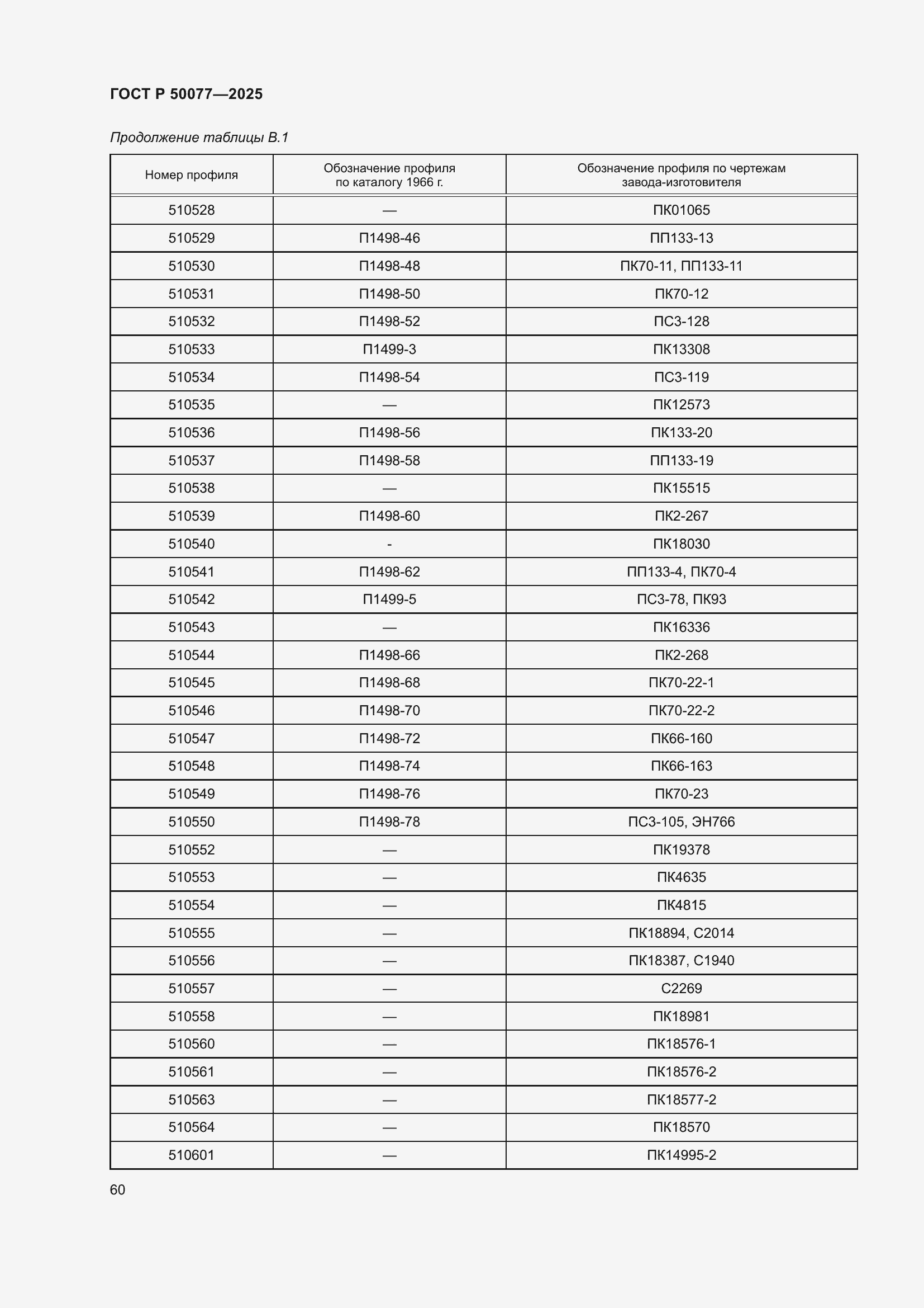���� � 50077-2025. �������� 62