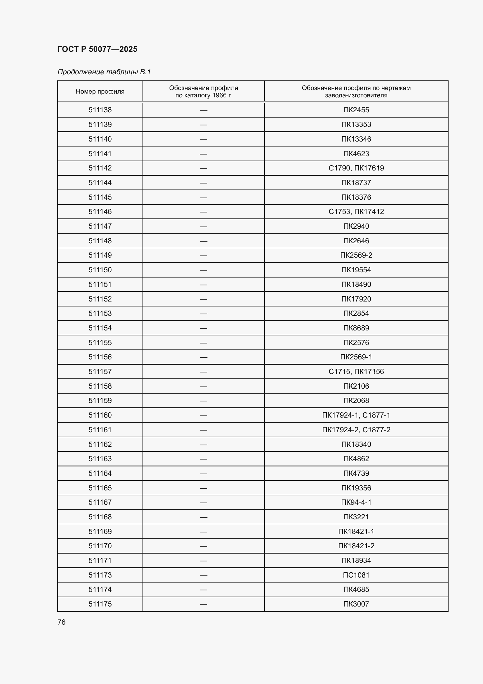 ���� � 50077-2025. �������� 78