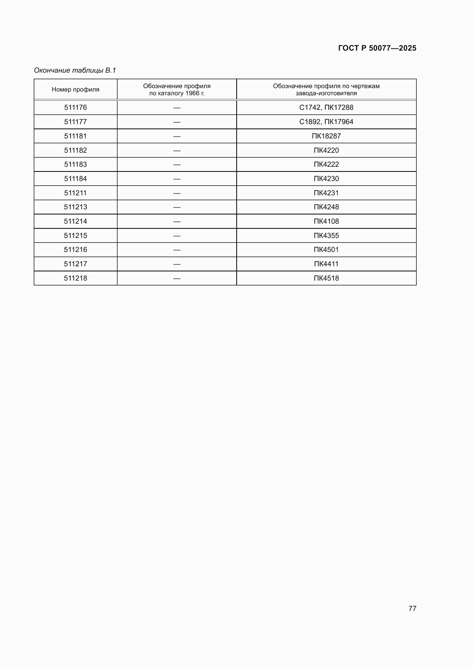 ���� � 50077-2025. �������� 79