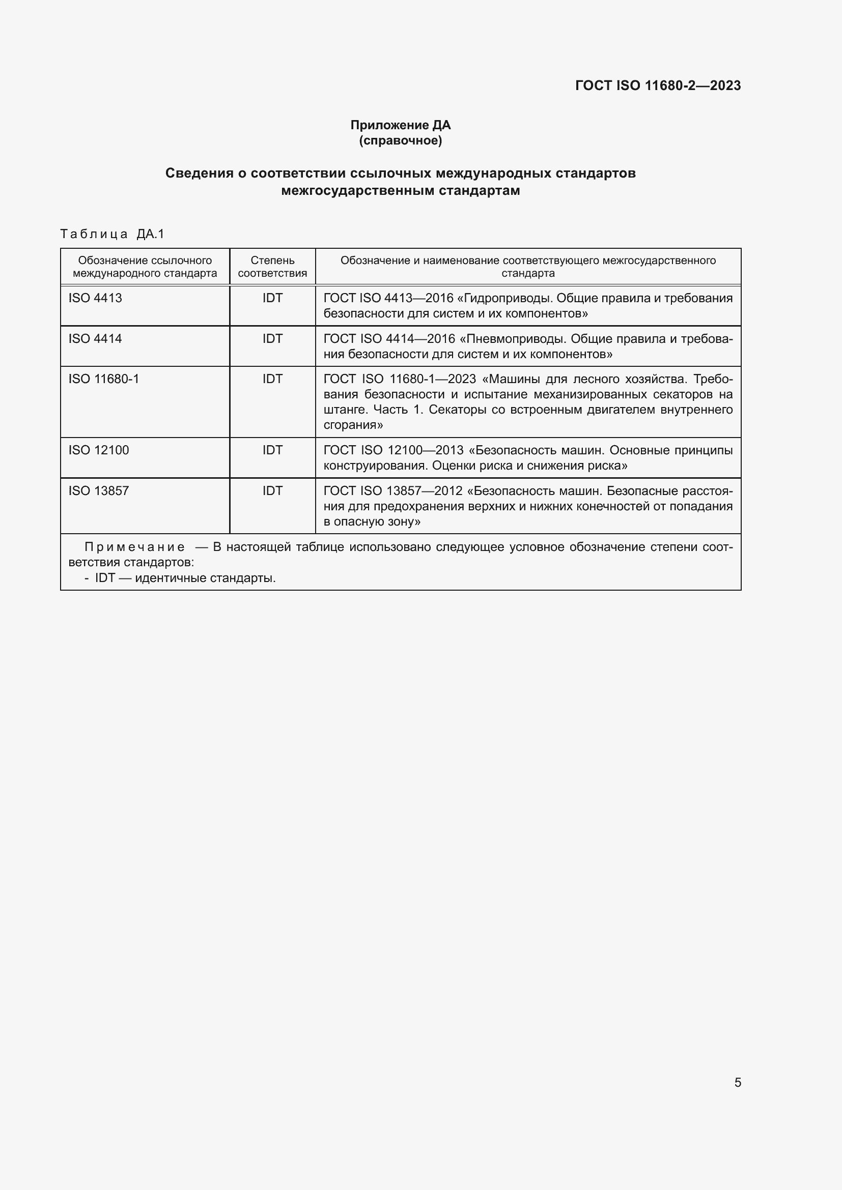 ���� ISO 11680-2-2023. �������� 11