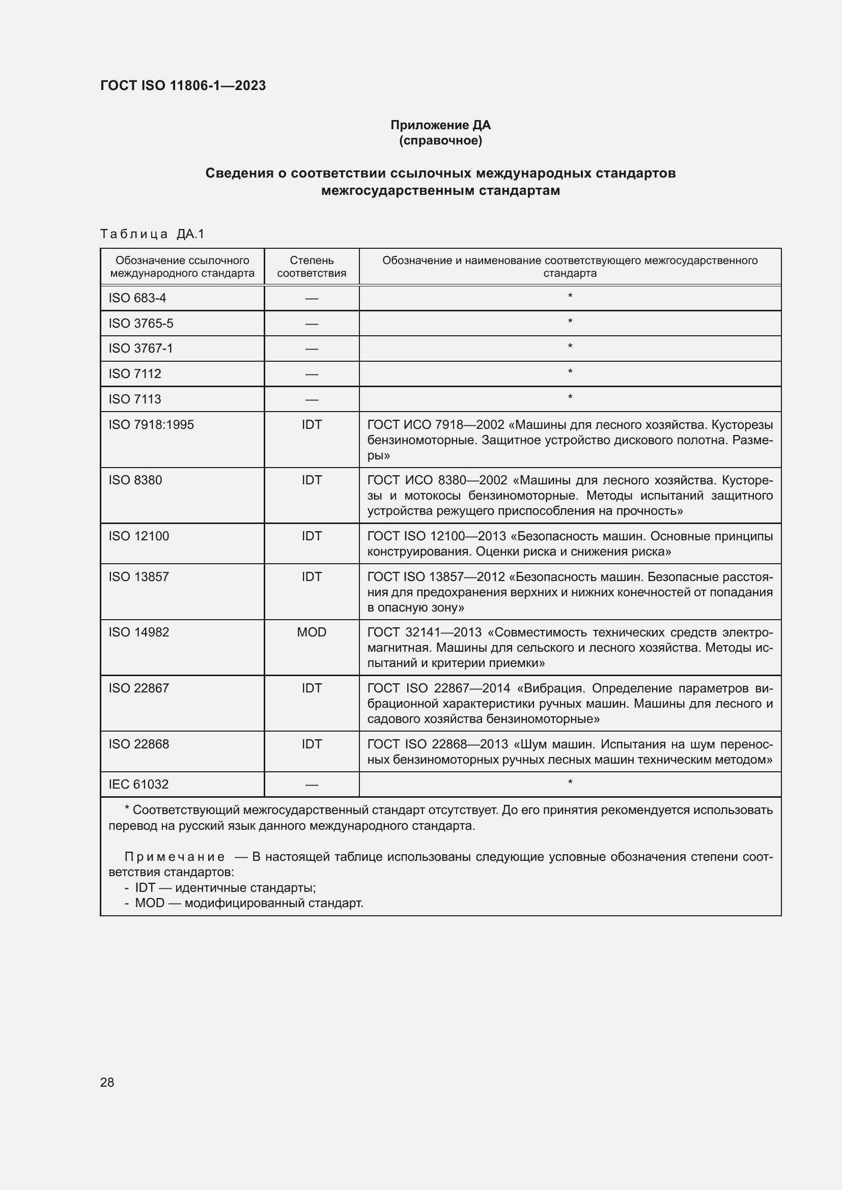 ���� ISO 11806-1-2023. �������� 34