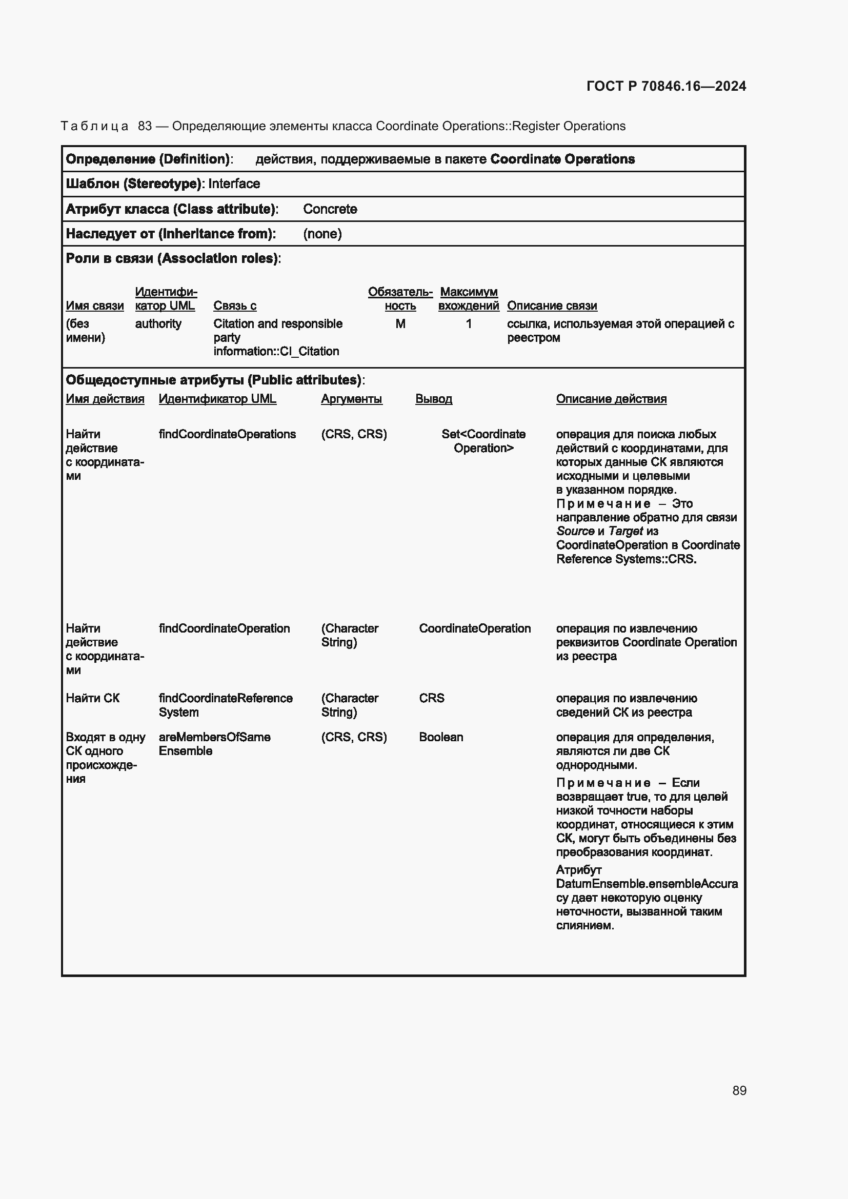 ���� � 70846.16-2024. �������� 95