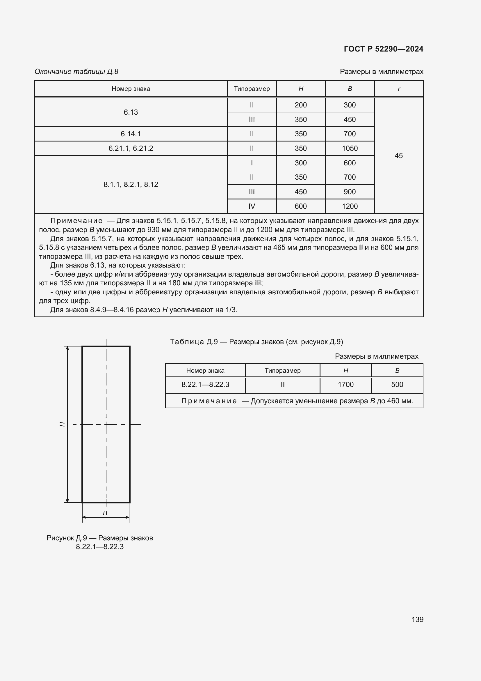 ���� � 52290-2024. �������� 143