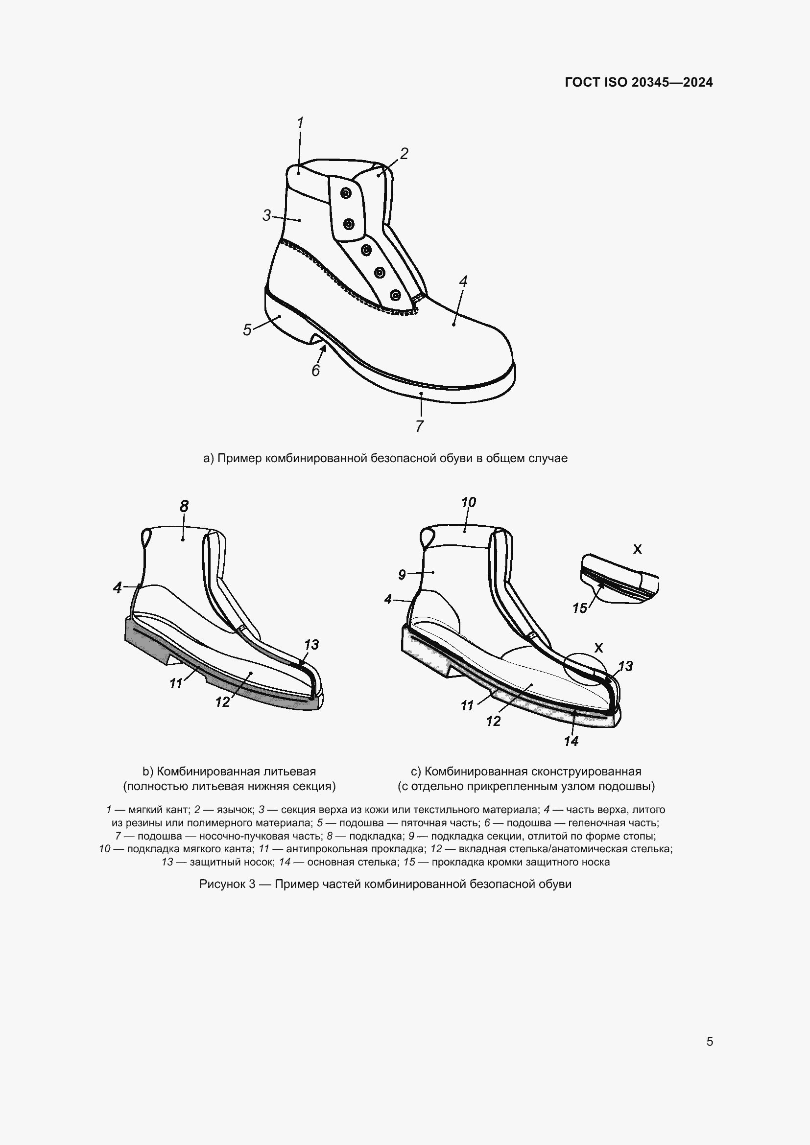 ���� ISO 20345-2024. �������� 12
