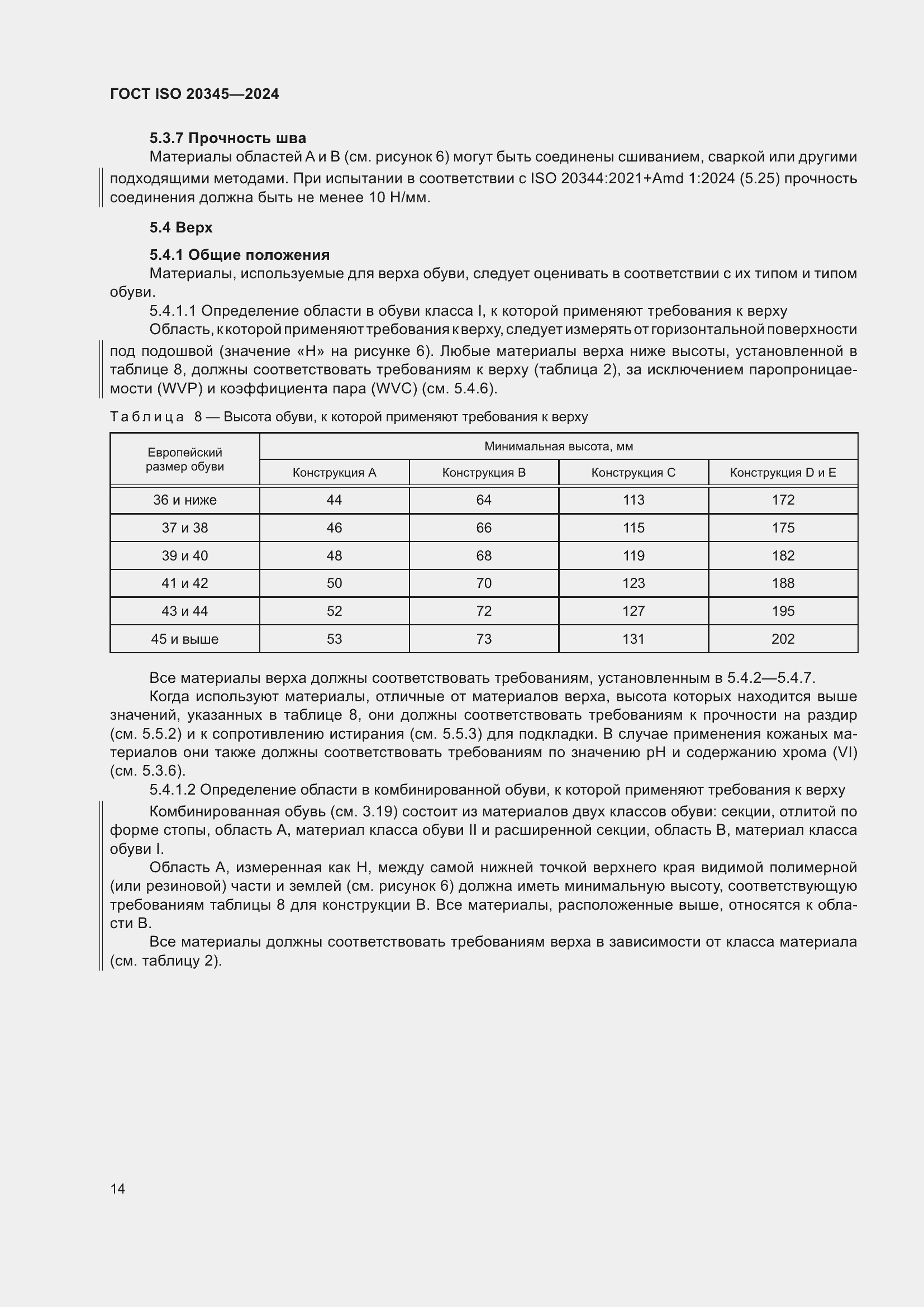 ���� ISO 20345-2024. �������� 21