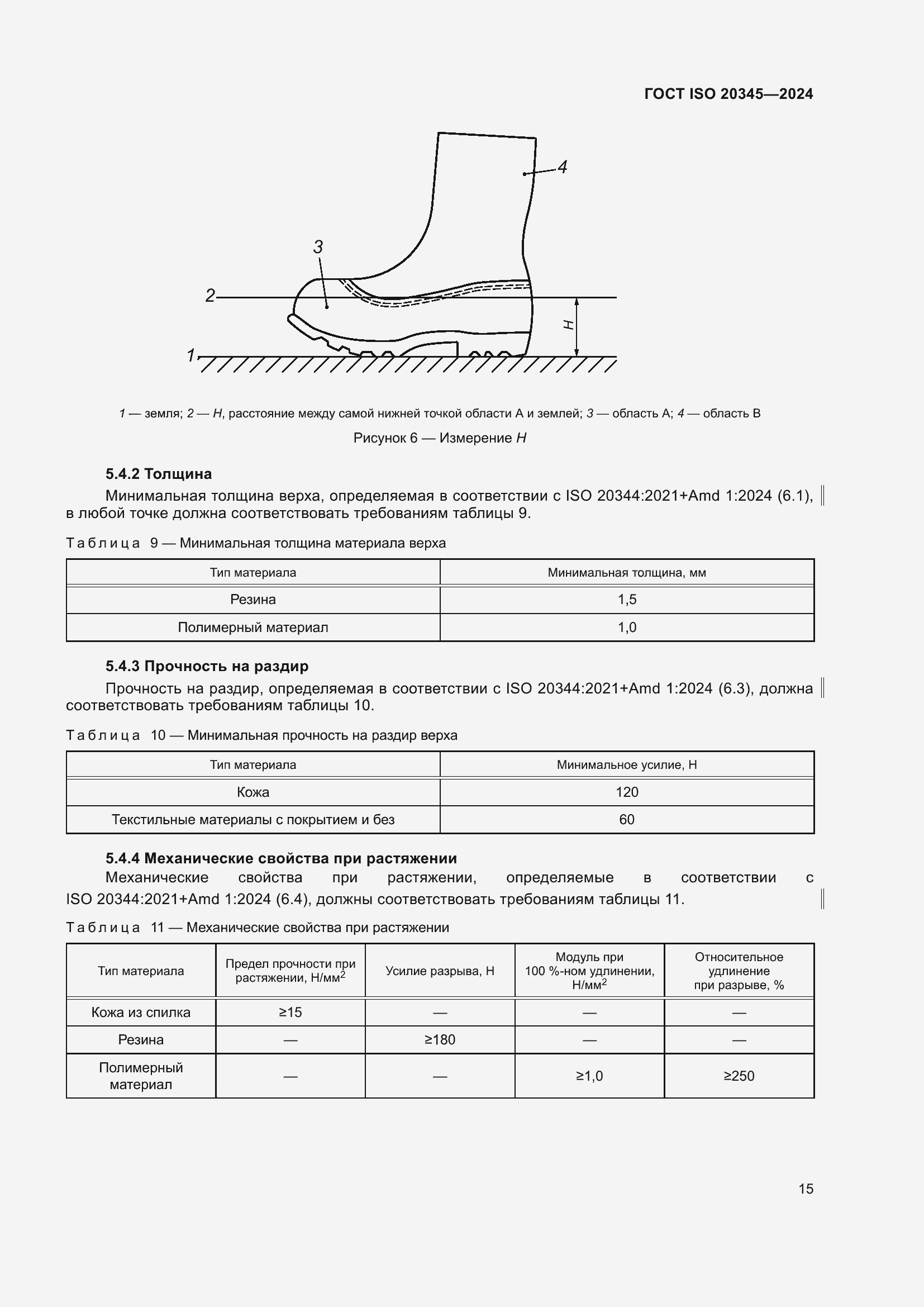 ���� ISO 20345-2024. �������� 22