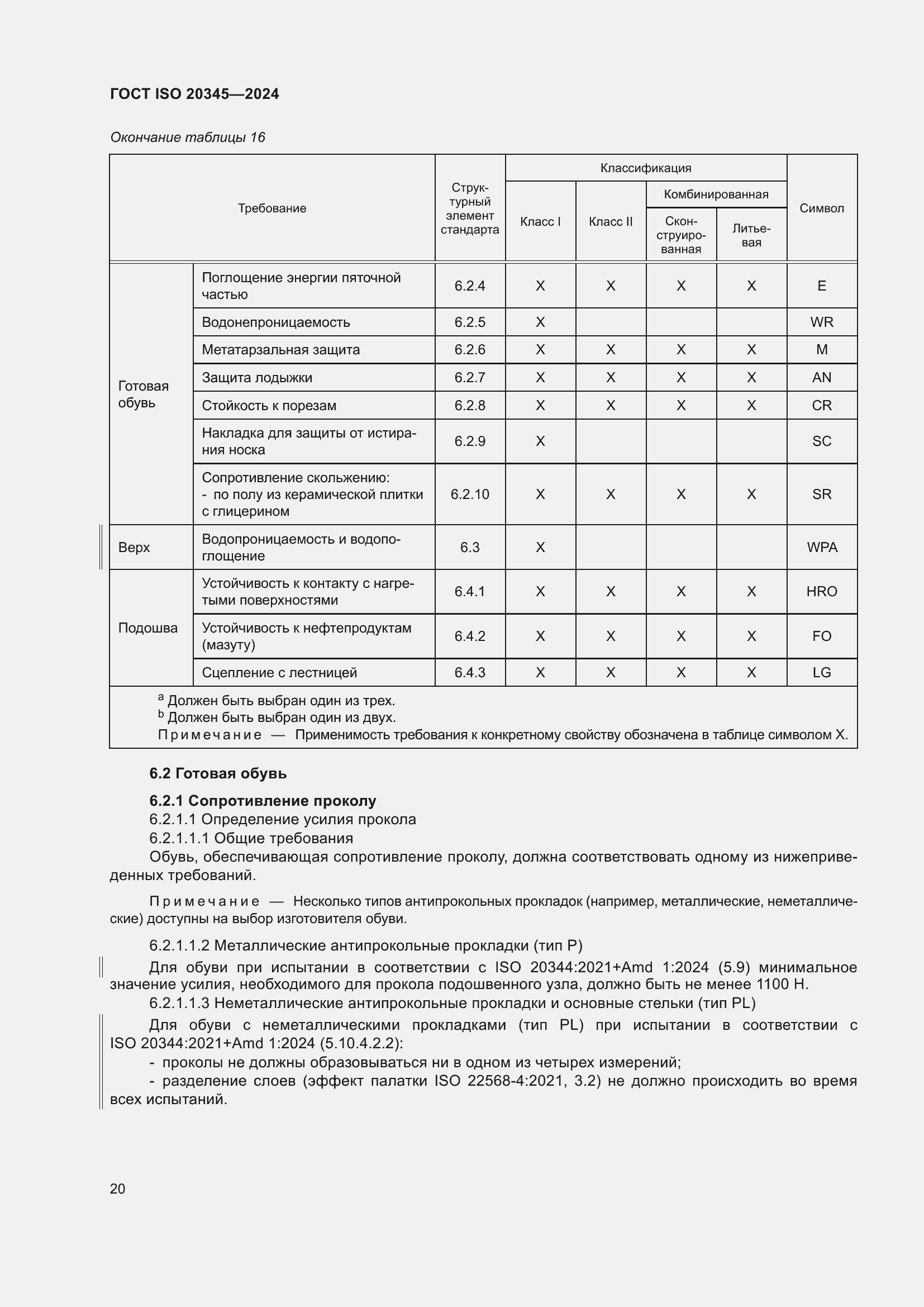 ���� ISO 20345-2024. �������� 27