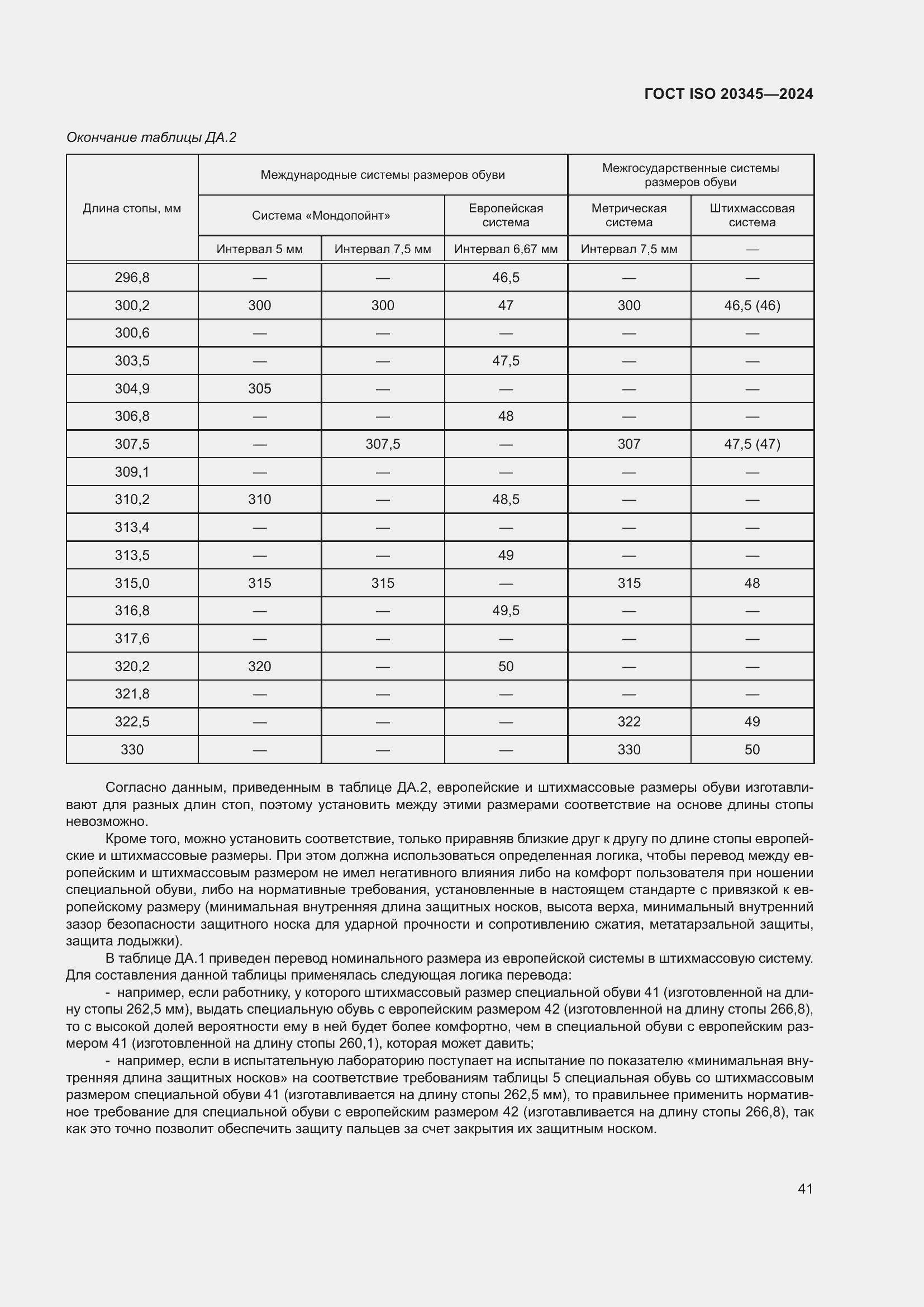 ���� ISO 20345-2024. �������� 48