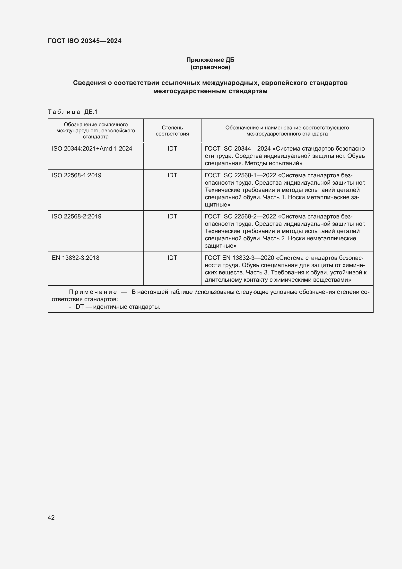 ���� ISO 20345-2024. �������� 49