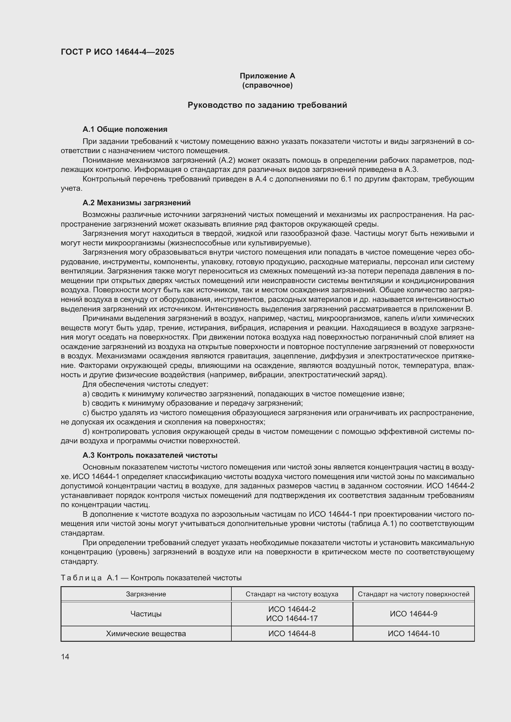 ���� � ��� 14644-4-2025. �������� 20