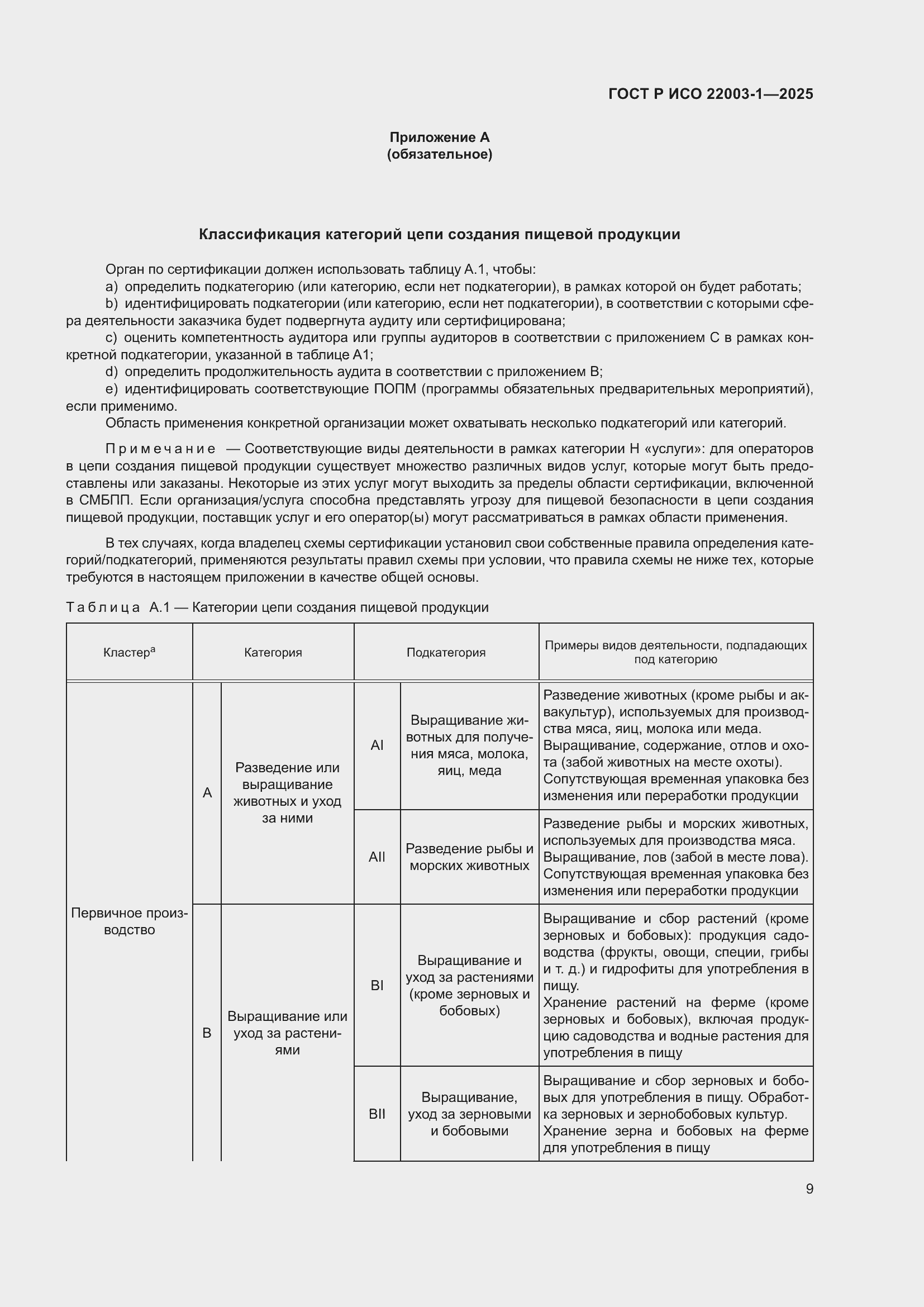 ���� � ��� 22003-1-2025. �������� 13