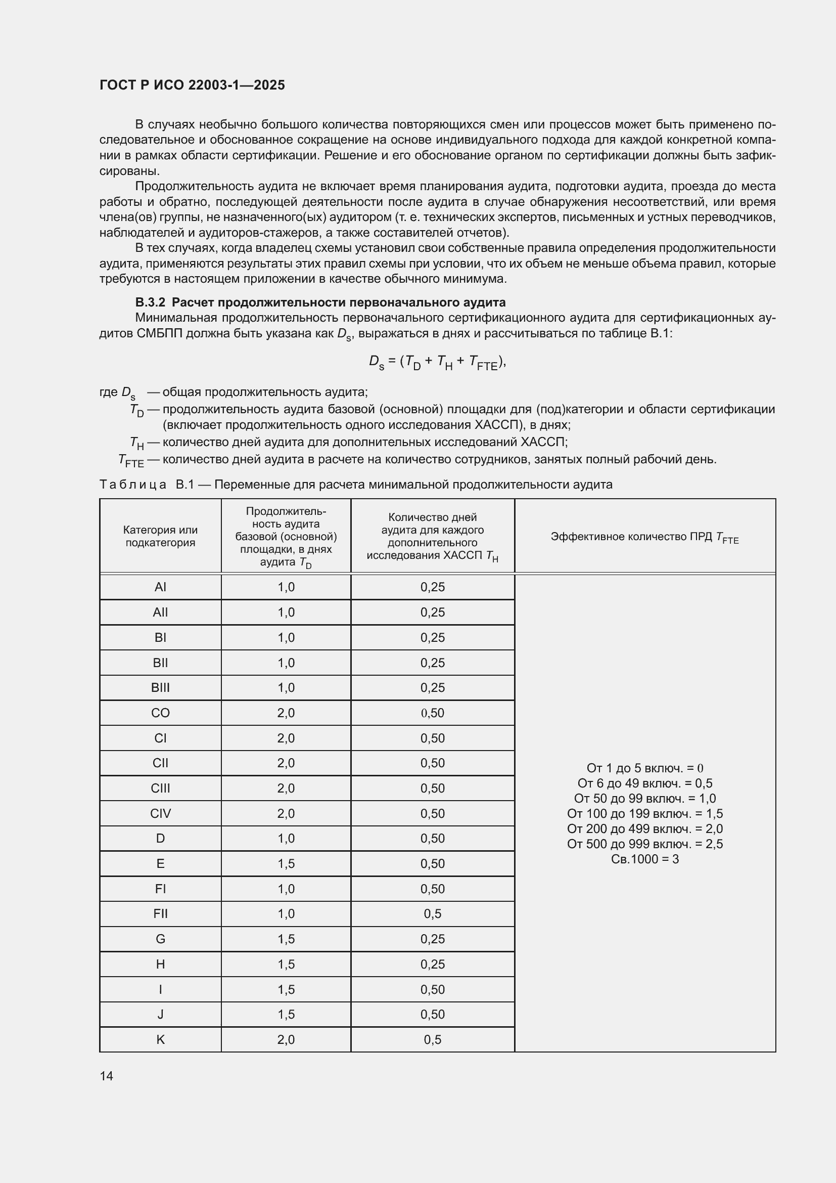 ���� � ��� 22003-1-2025. �������� 18