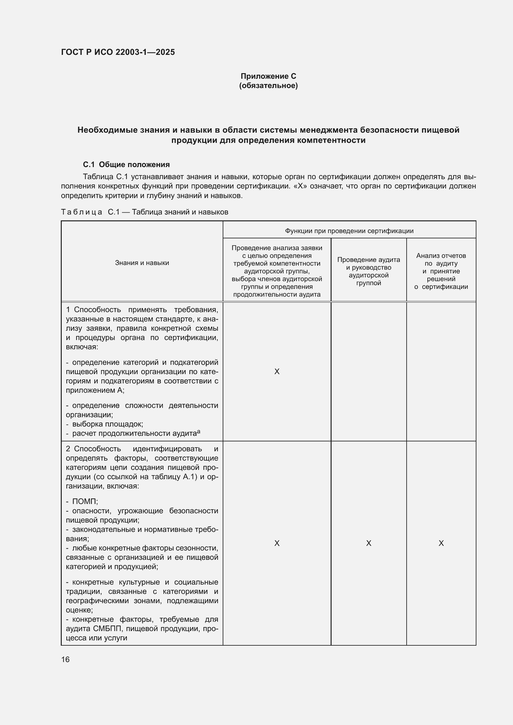 ���� � ��� 22003-1-2025. �������� 20