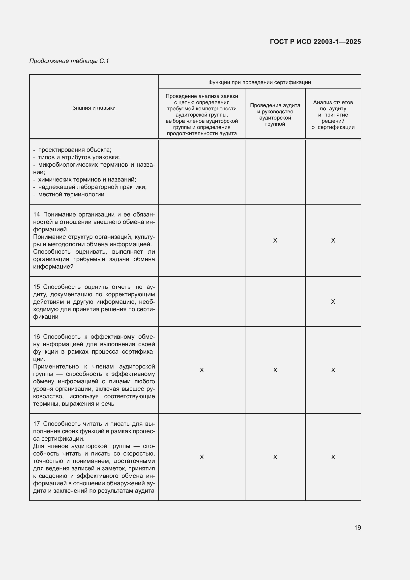 ���� � ��� 22003-1-2025. �������� 23