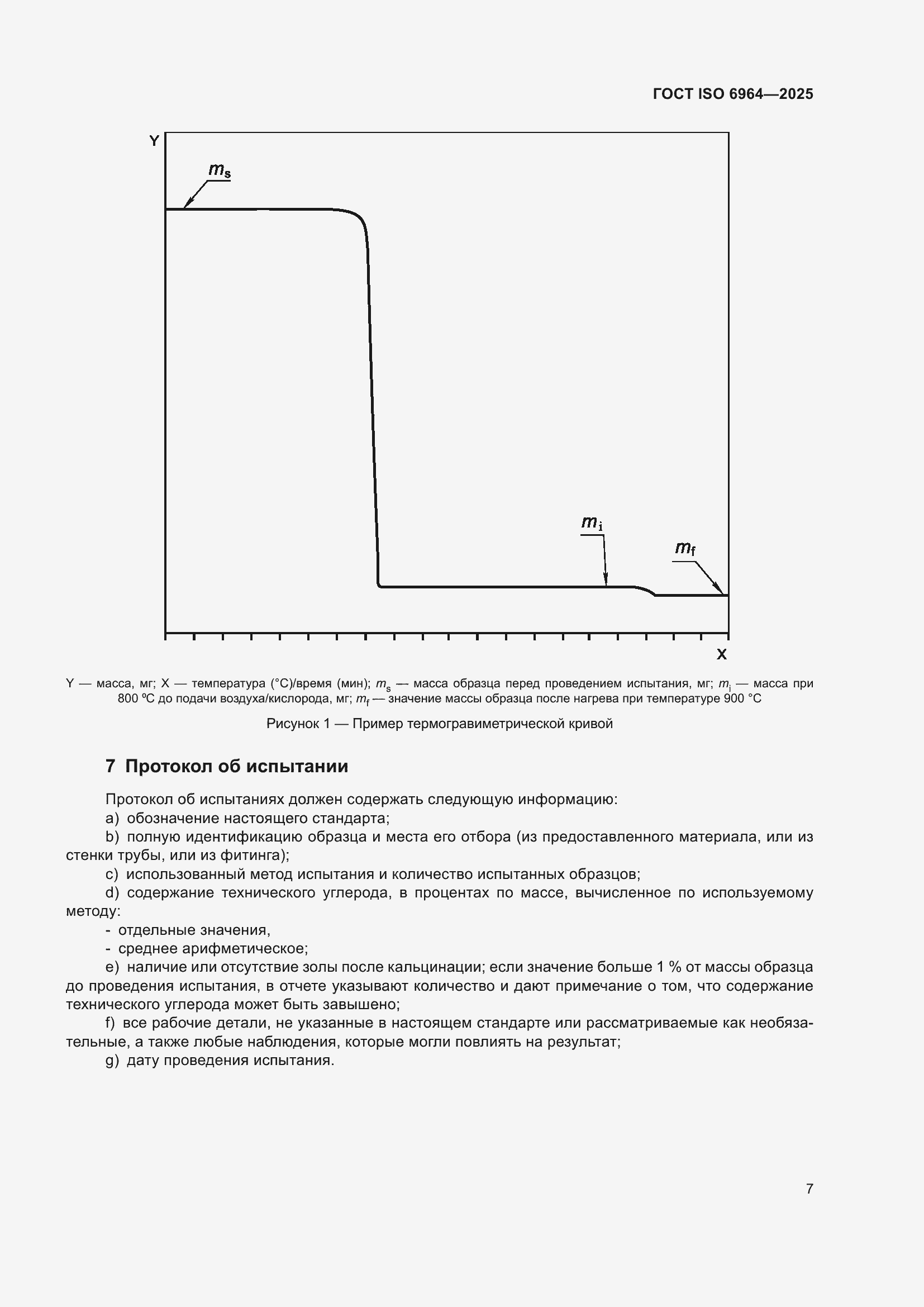 ���� ISO 6964-2025. �������� 11