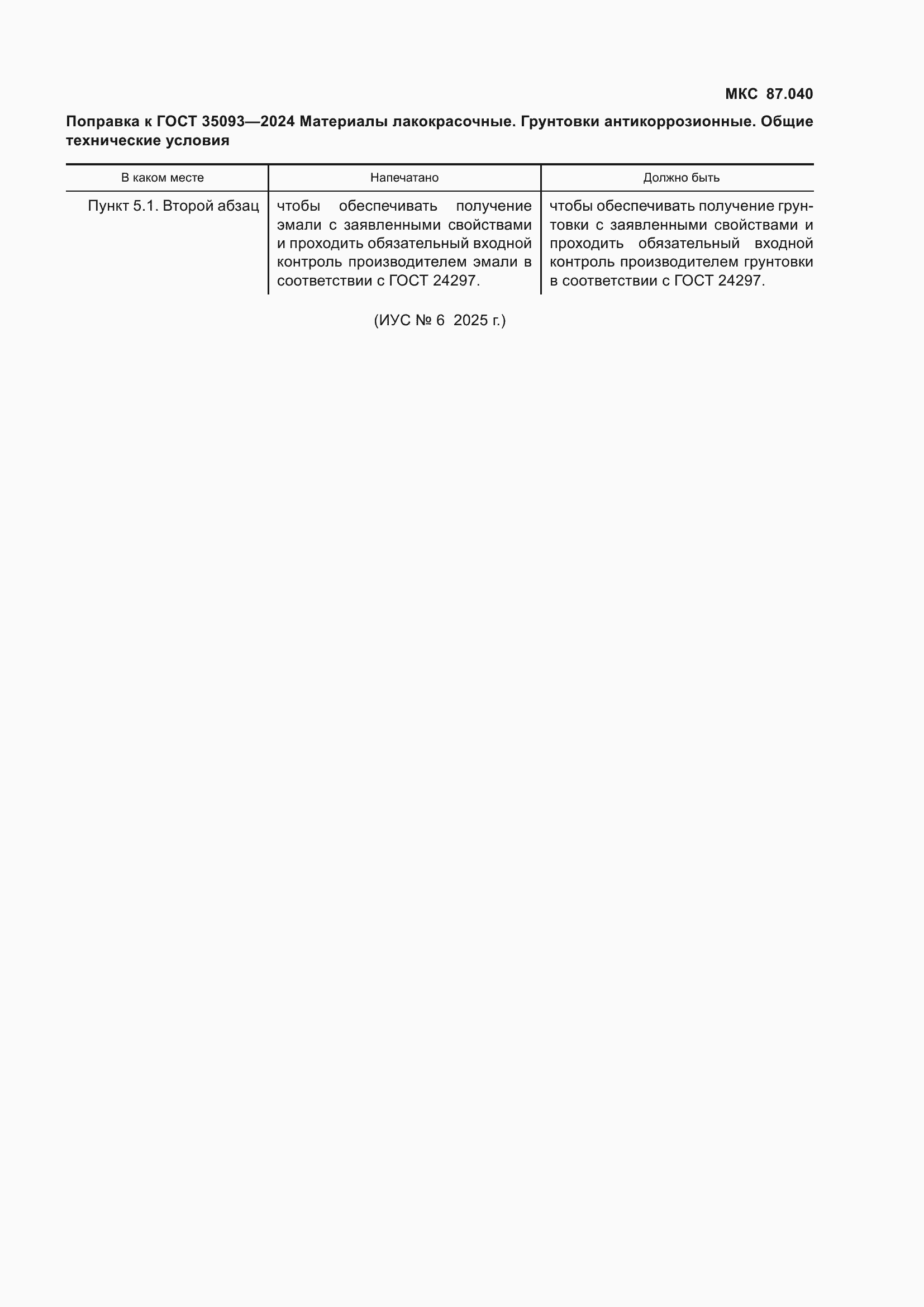 �������� � ���� 35093-2024