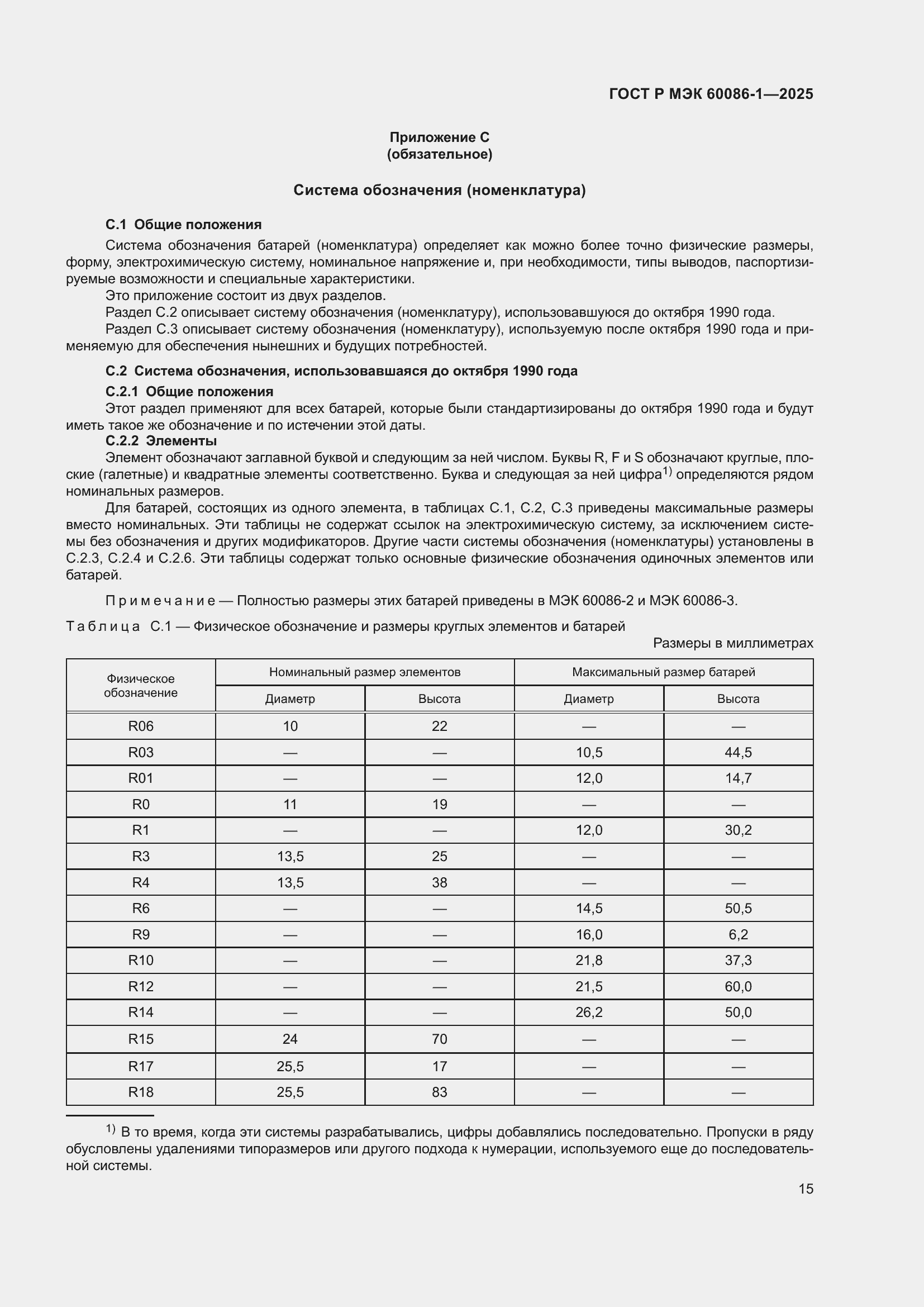 ���� � ��� 60086-1-2025. �������� 19