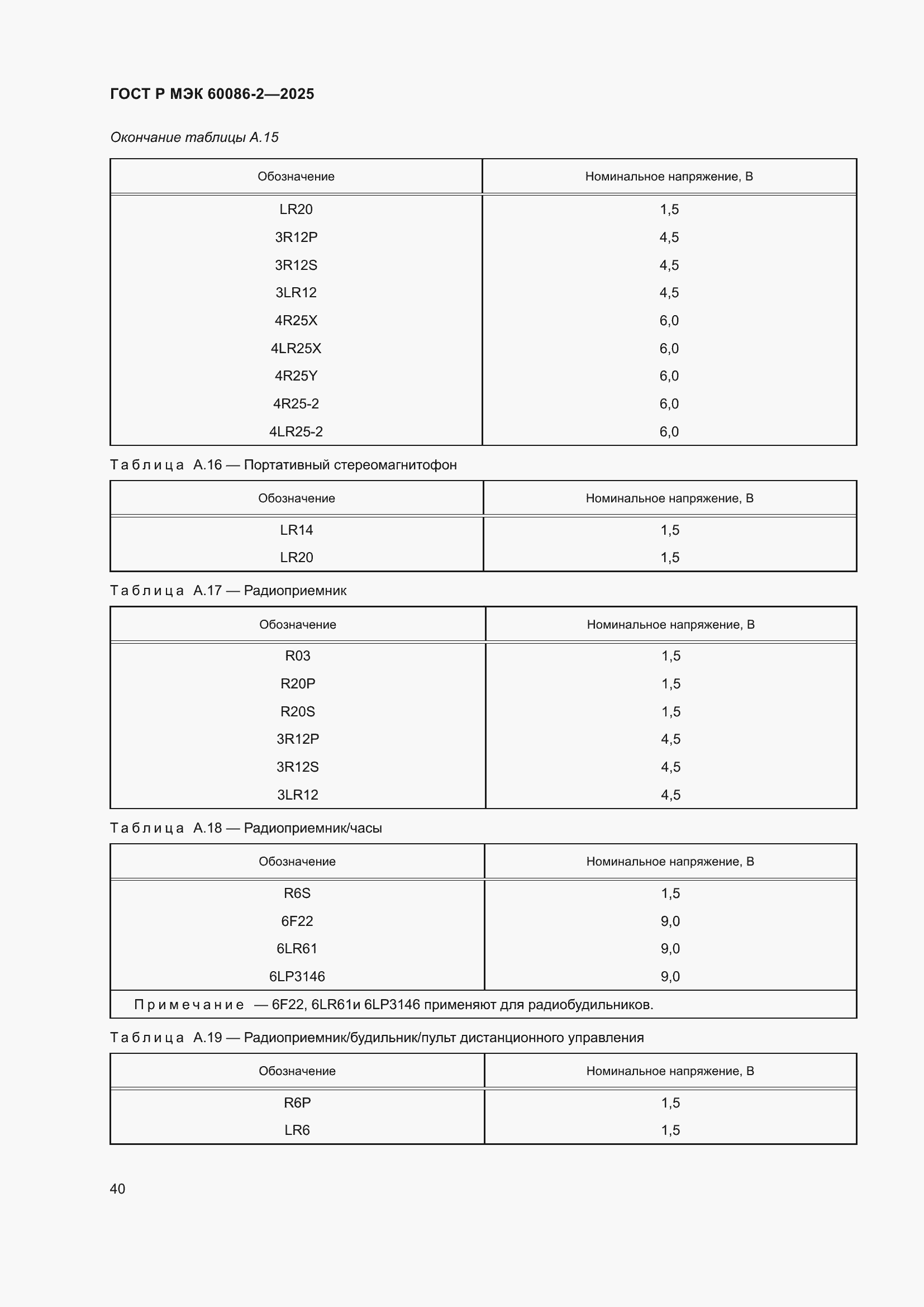 ���� � ��� 60086-2-2025. �������� 44