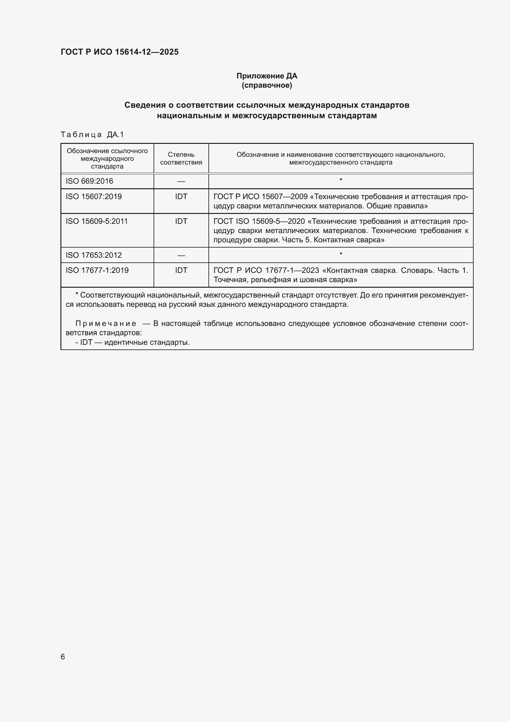 ���� � ��� 15614-12-2025. �������� 10