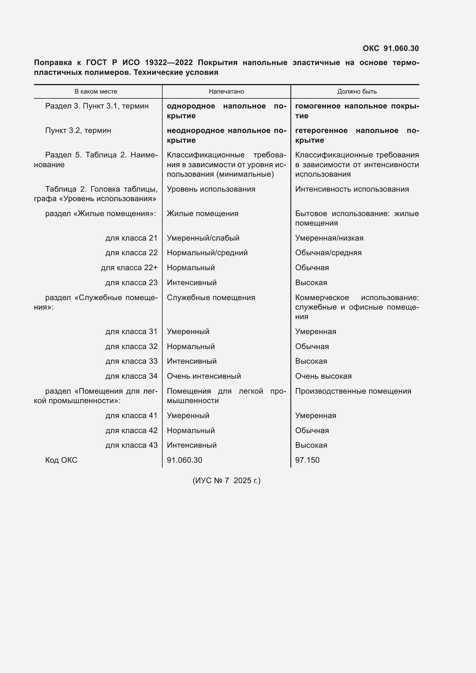 Поправка к ГОСТ Р ИСО 19322-2022