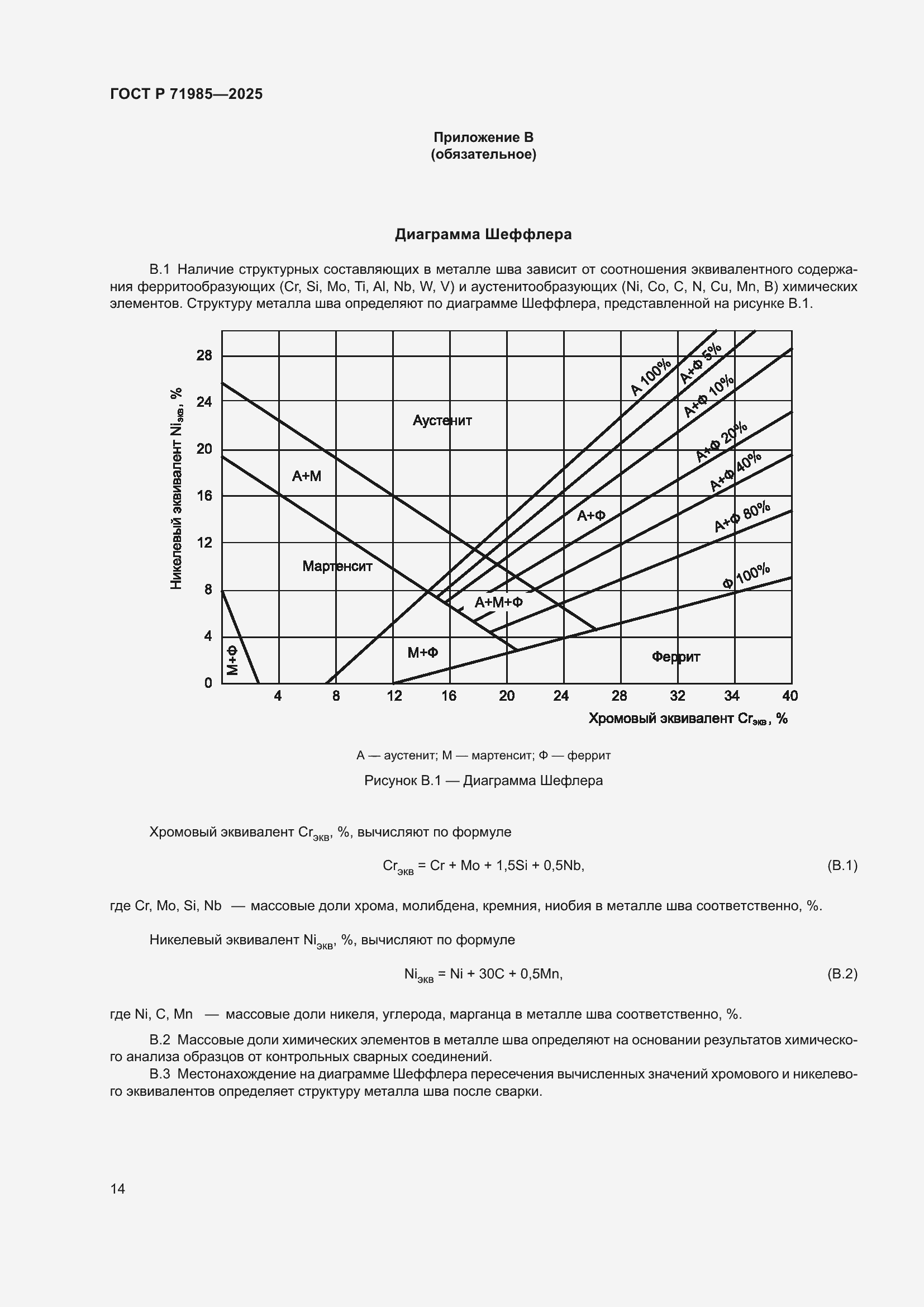 ���� � 71985-2025. �������� 16