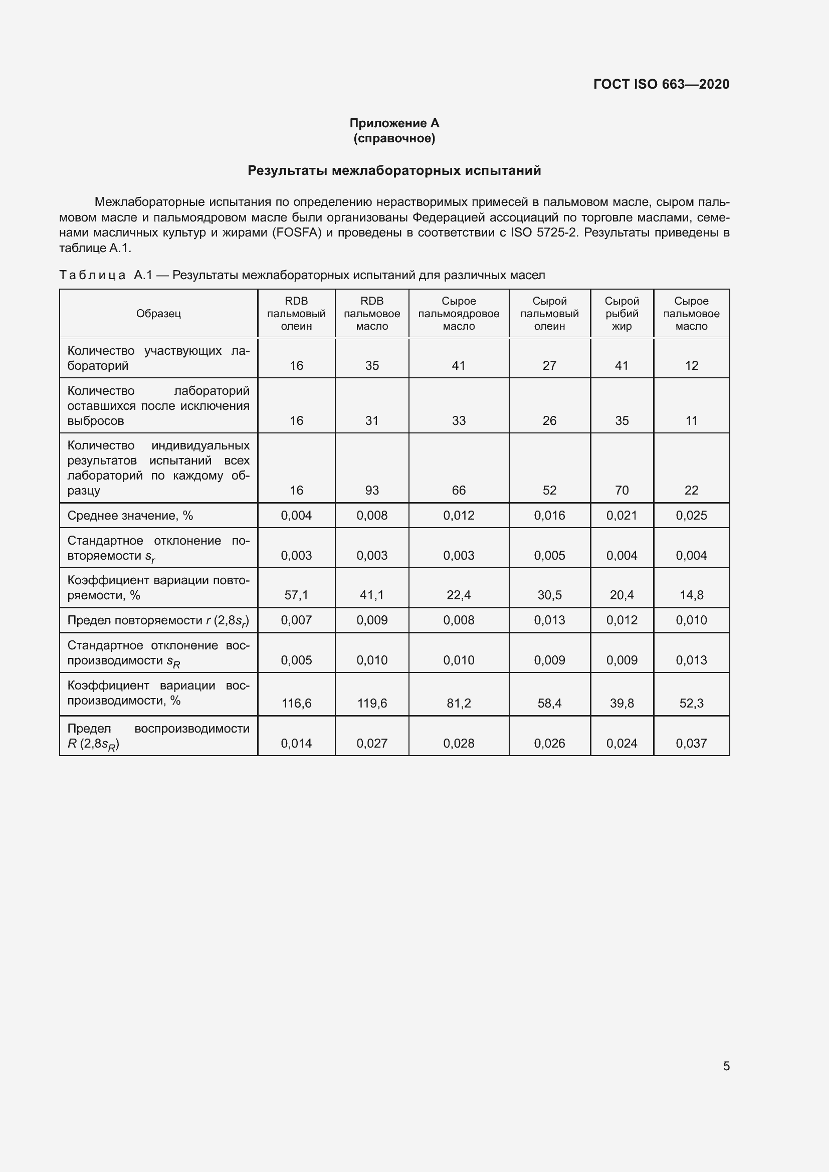 ���� ISO 663-2020. �������� 9