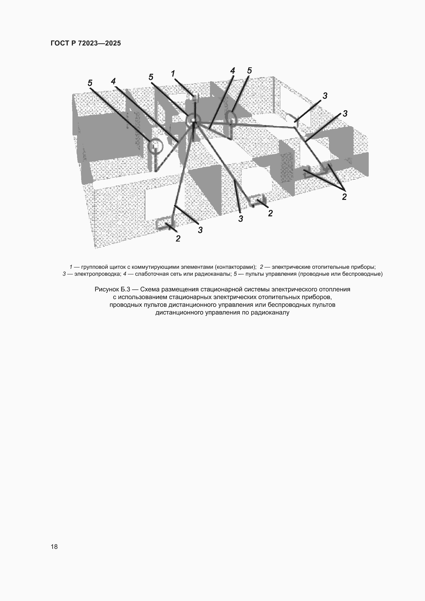 ���� � 72023-2025. �������� 22