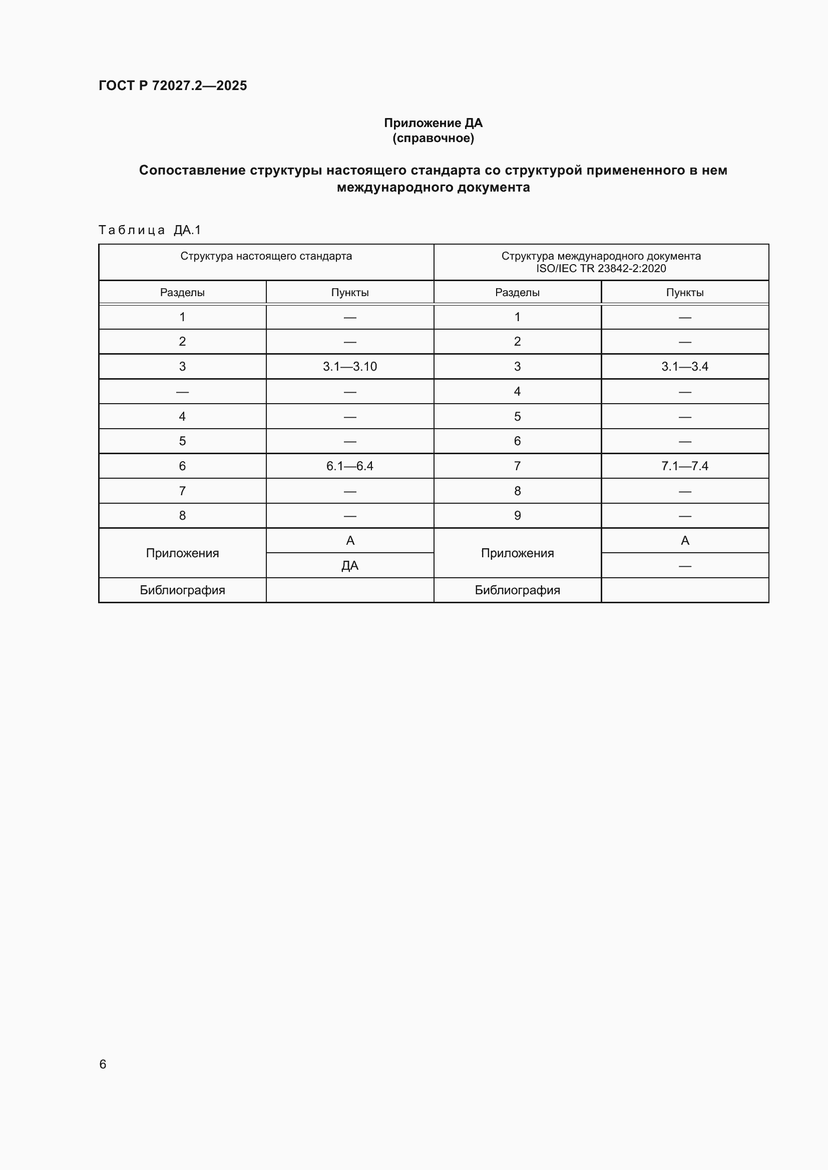���� � 72027.2-2025. �������� 10