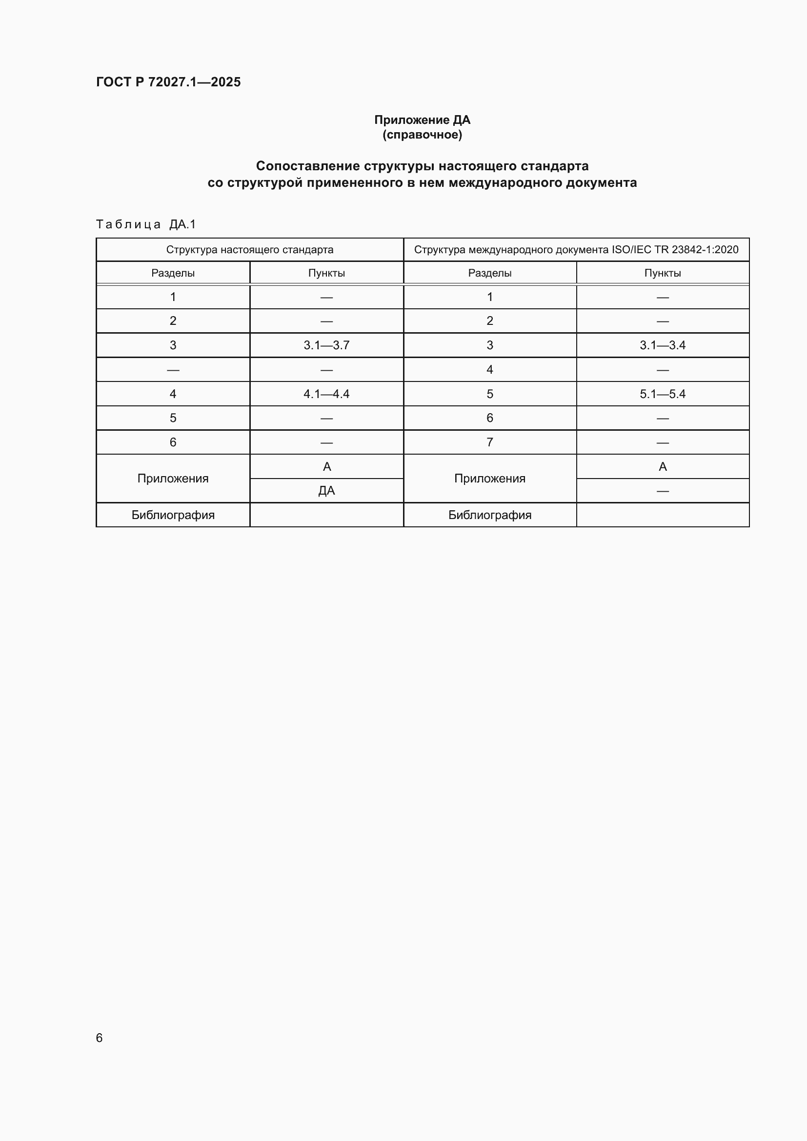 ���� � 72027.1-2025. �������� 10