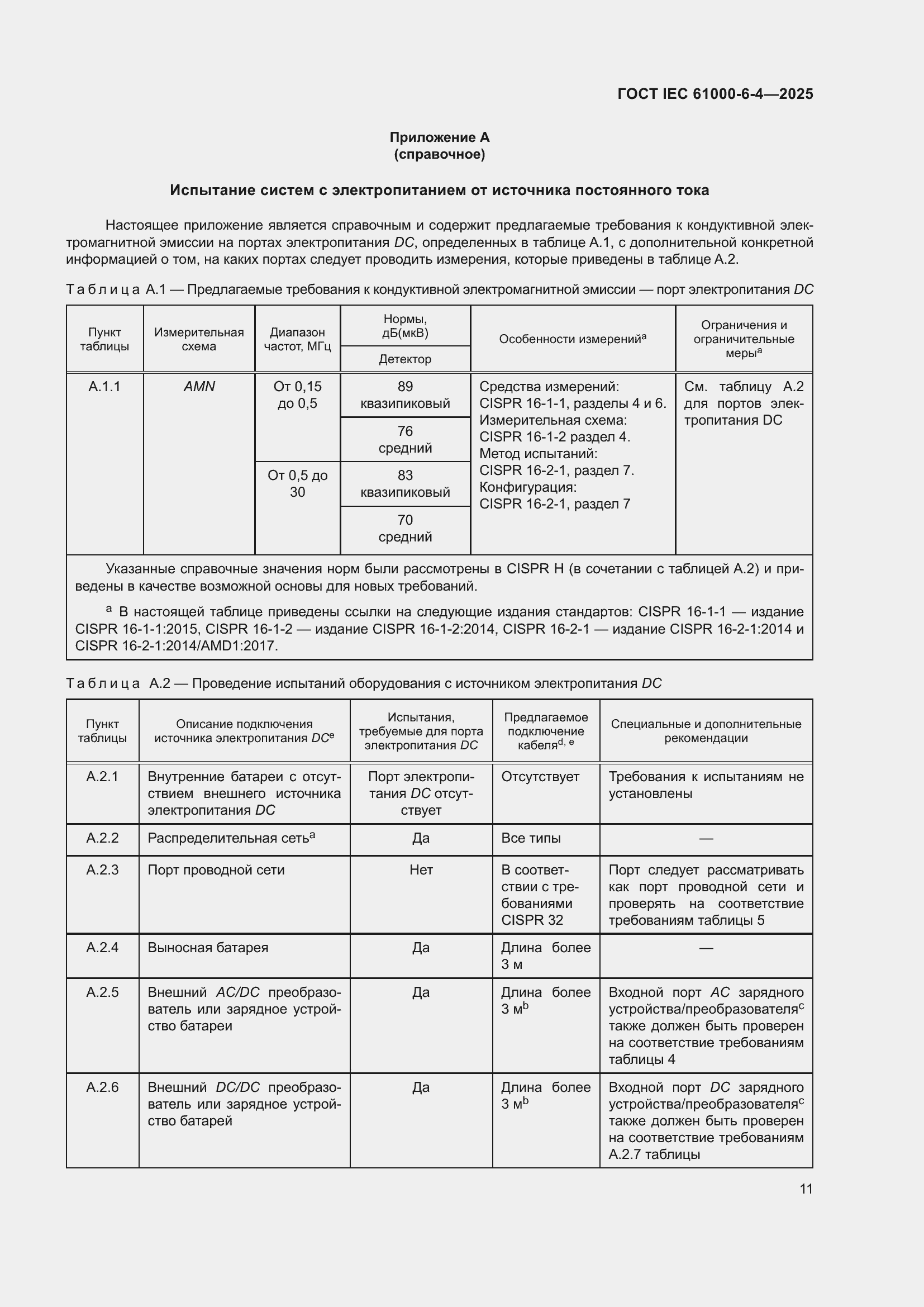 ���� IEC 61000-6-4-2025. �������� 17