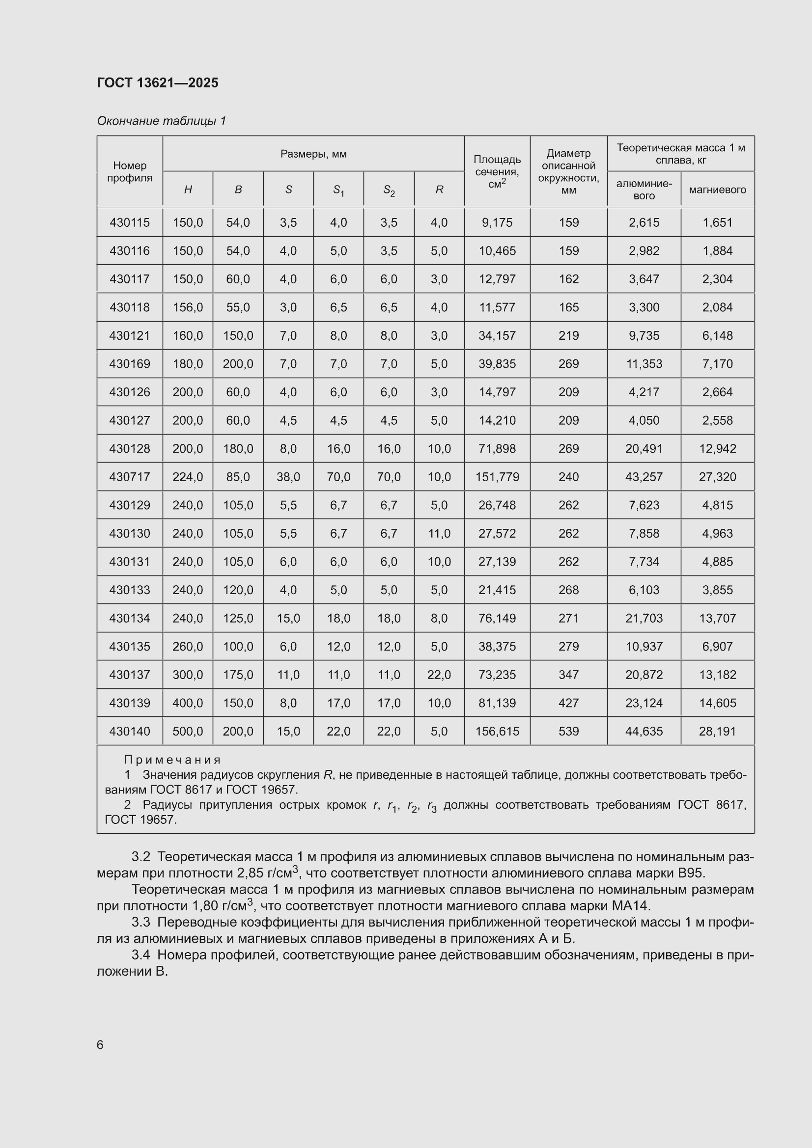 ���� 13621-2025. �������� 8