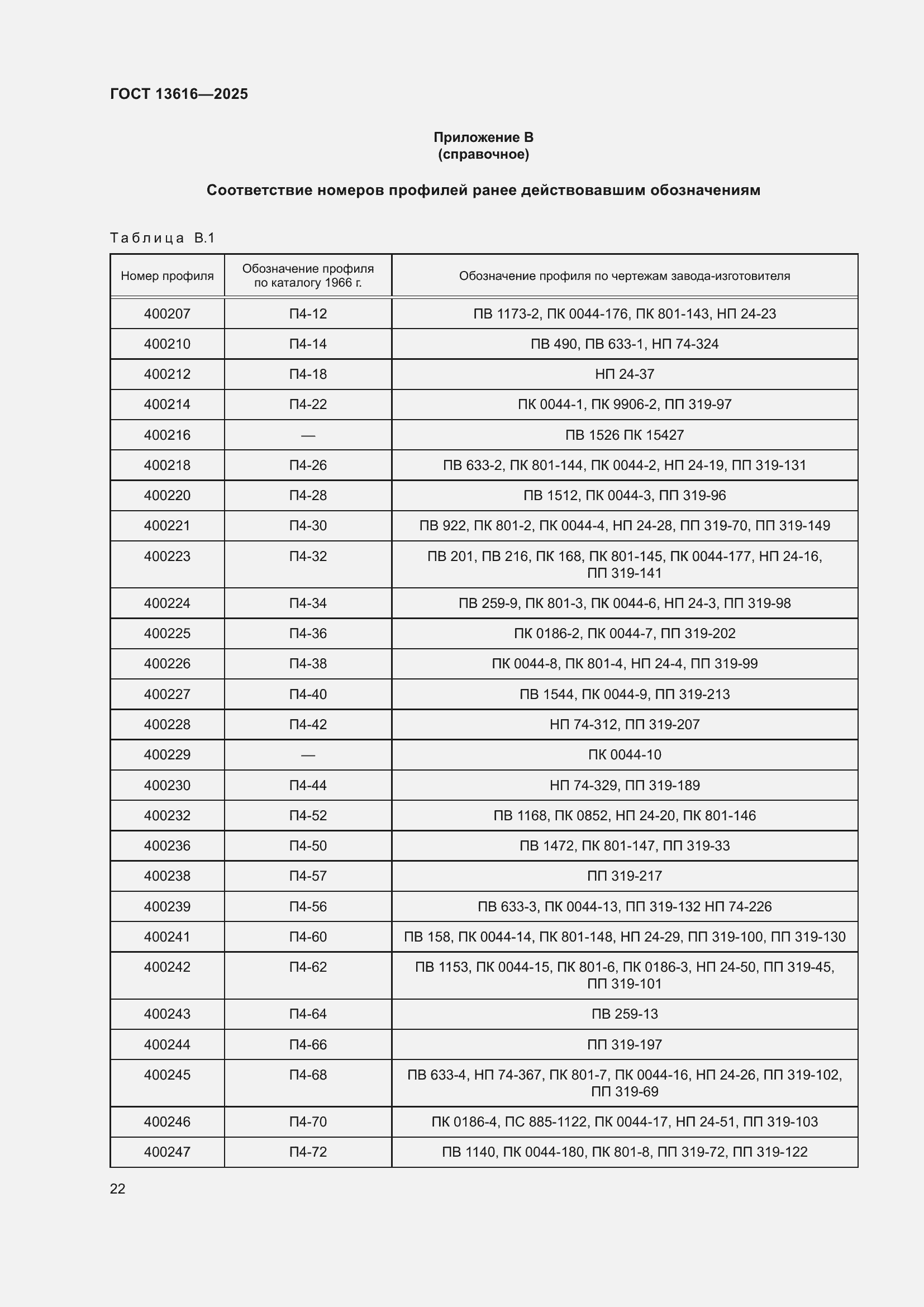 ���� 13616-2025. �������� 26