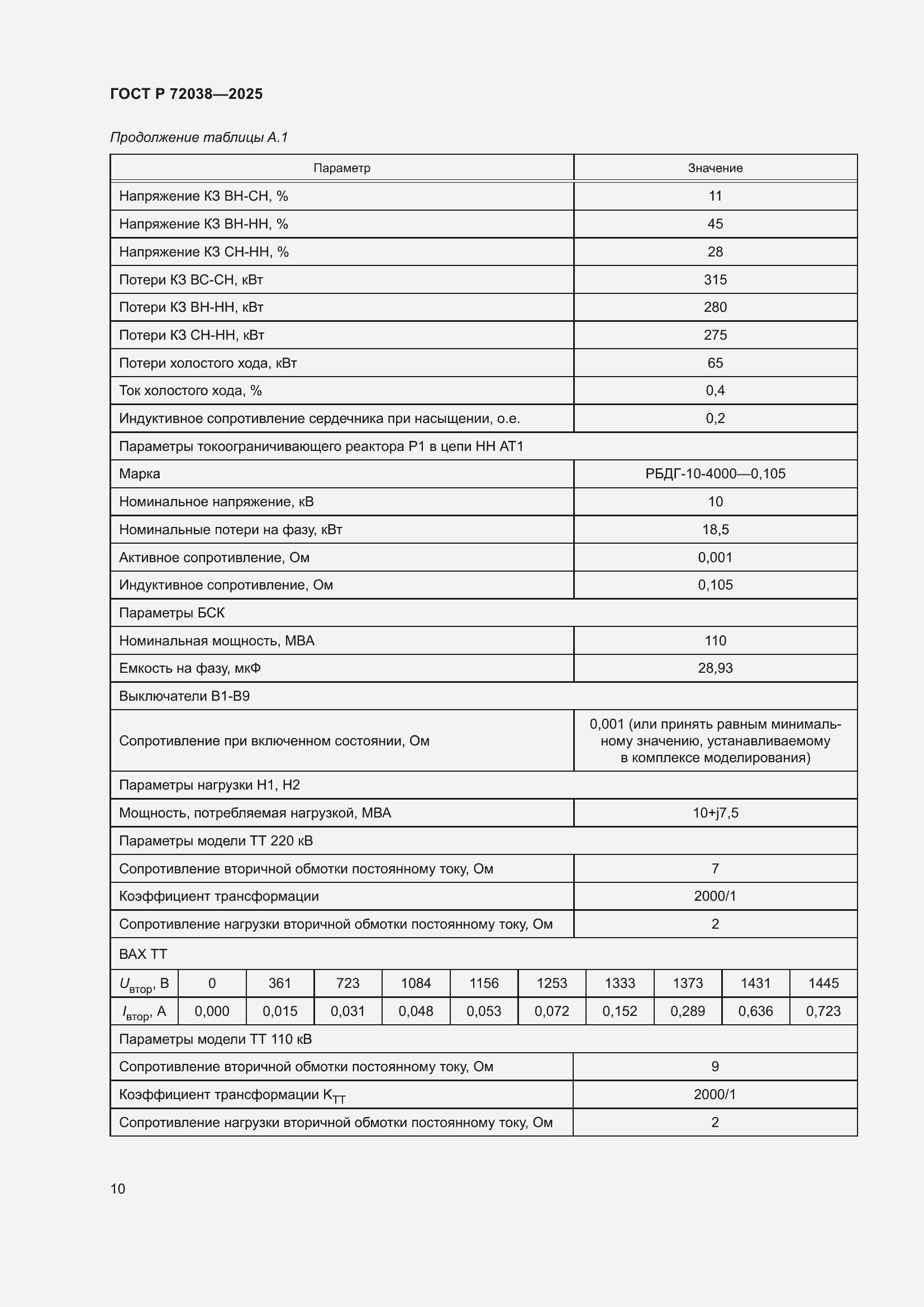 ���� � 72038-2025. �������� 14