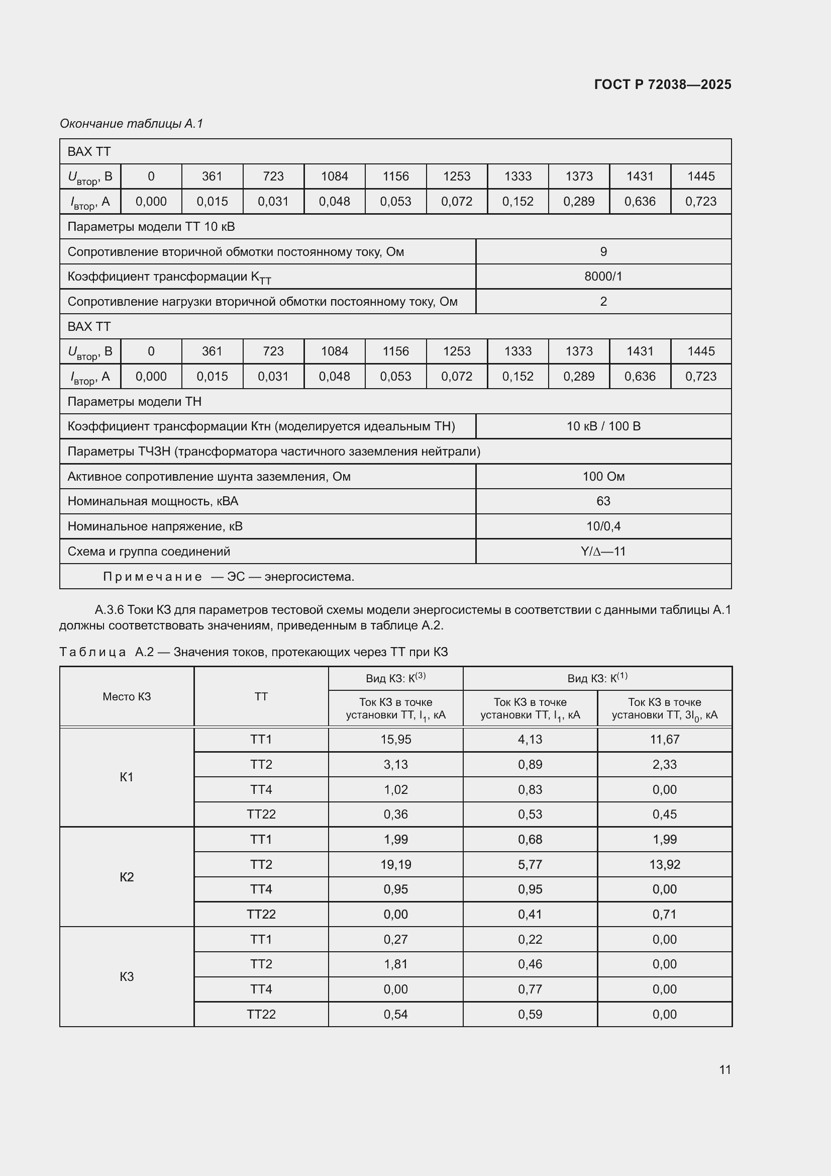 ���� � 72038-2025. �������� 15
