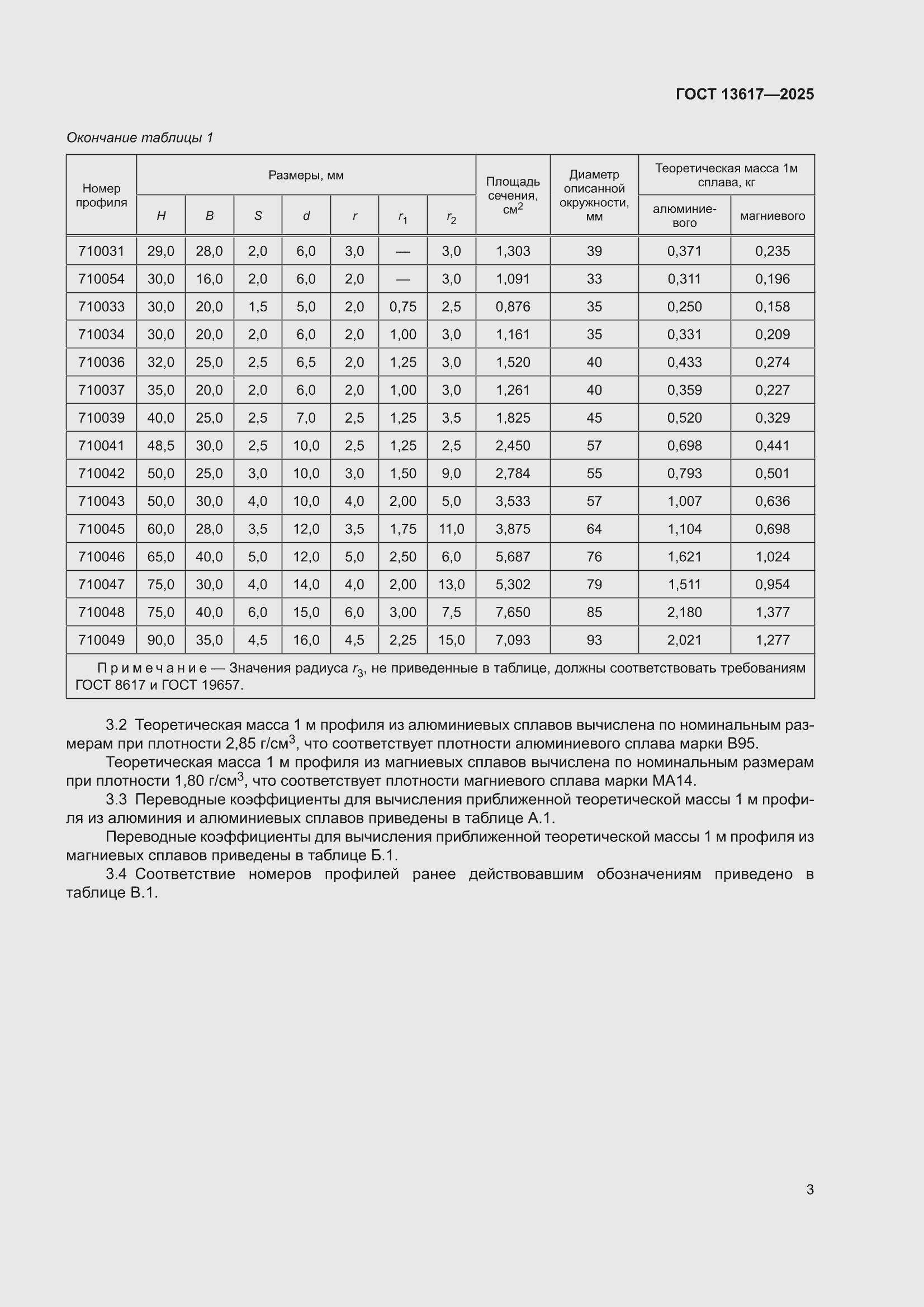 ���� 13617-2025. �������� 7