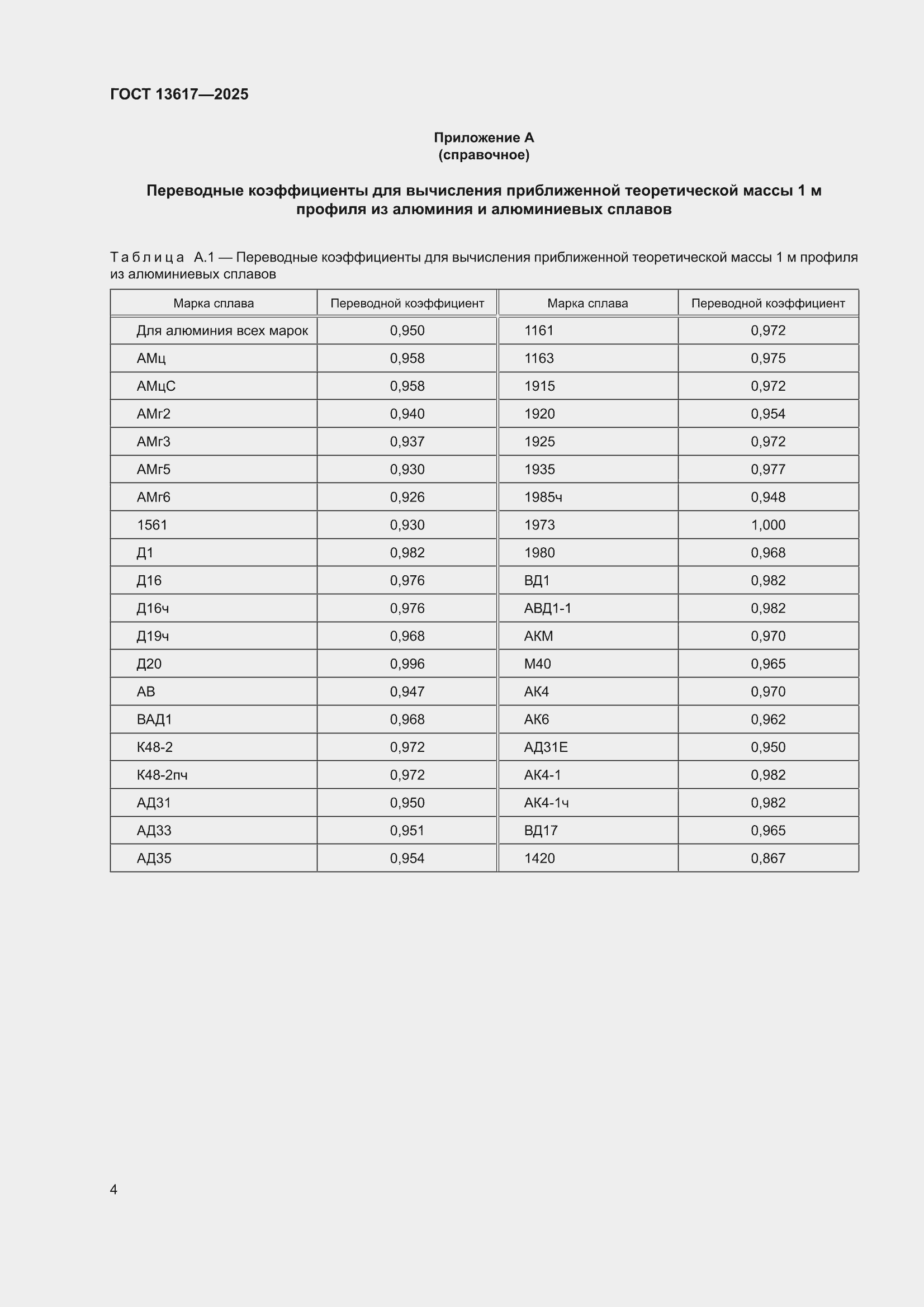 ���� 13617-2025. �������� 8