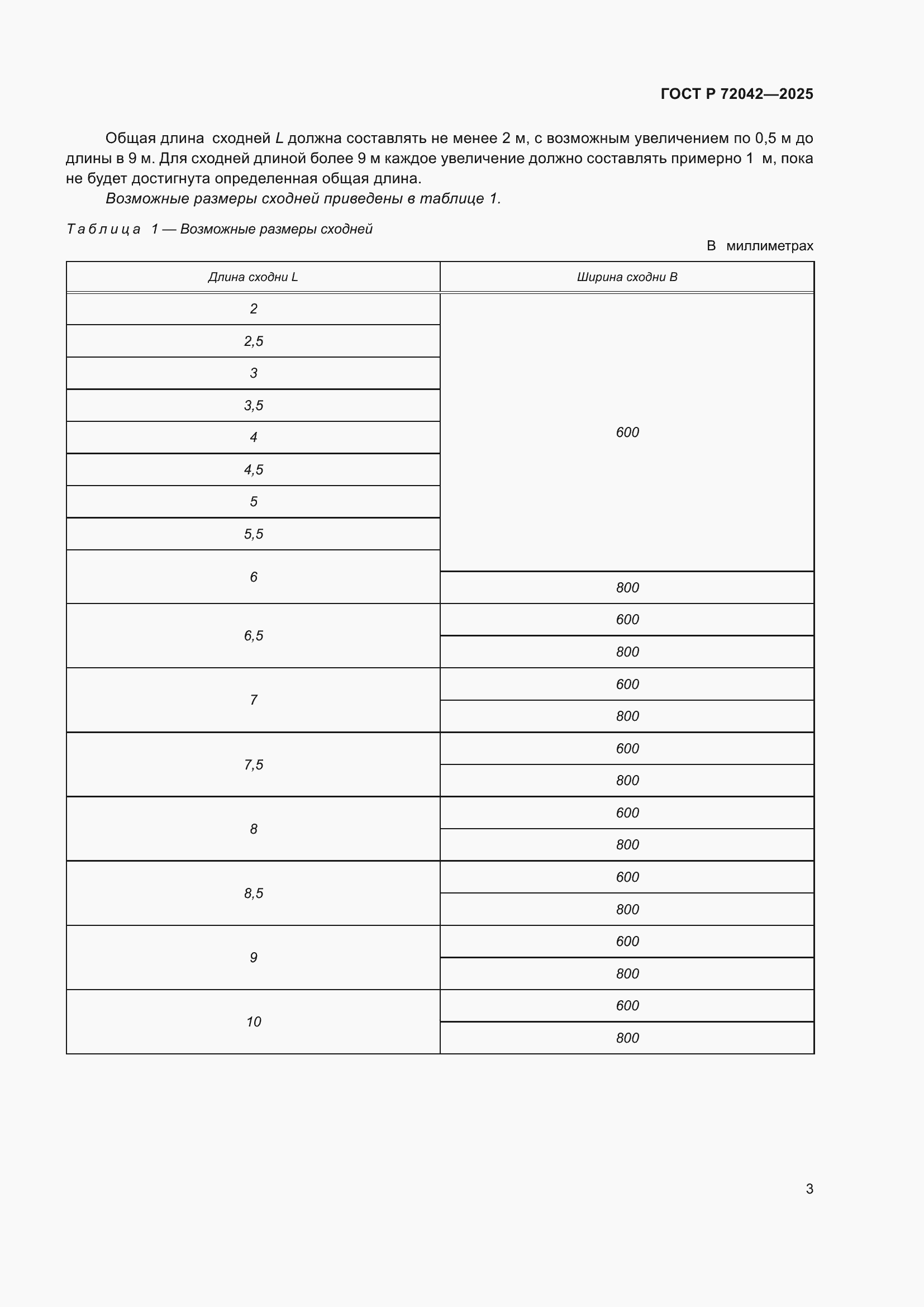 ���� � 72042-2025. �������� 5