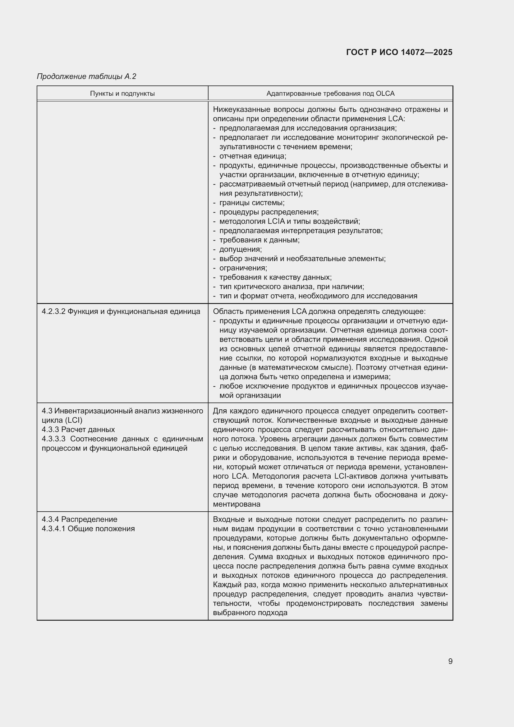 ���� � ��� 14072-2025. �������� 13