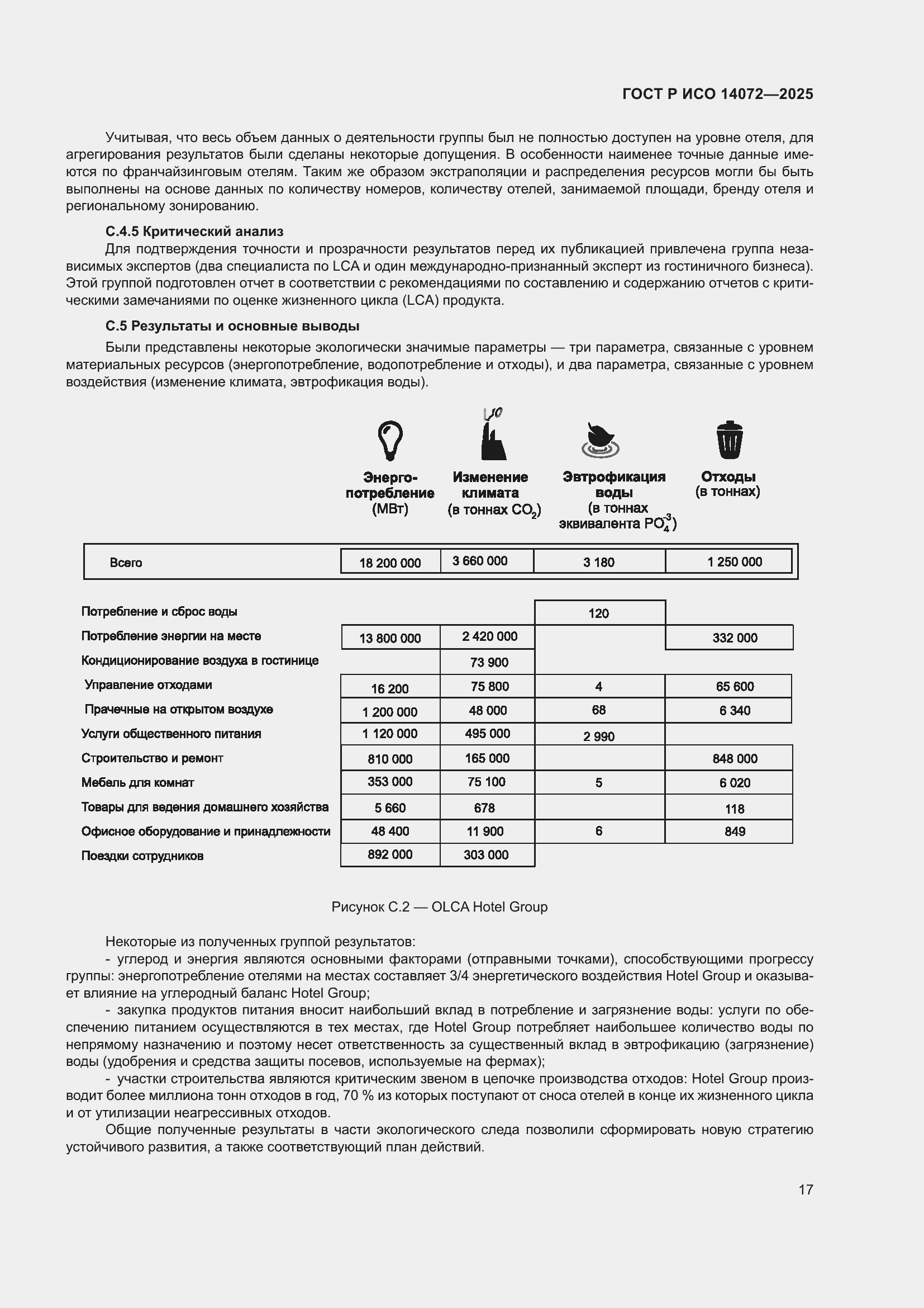 ���� � ��� 14072-2025. �������� 21