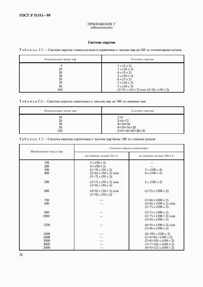   51311-99.  31