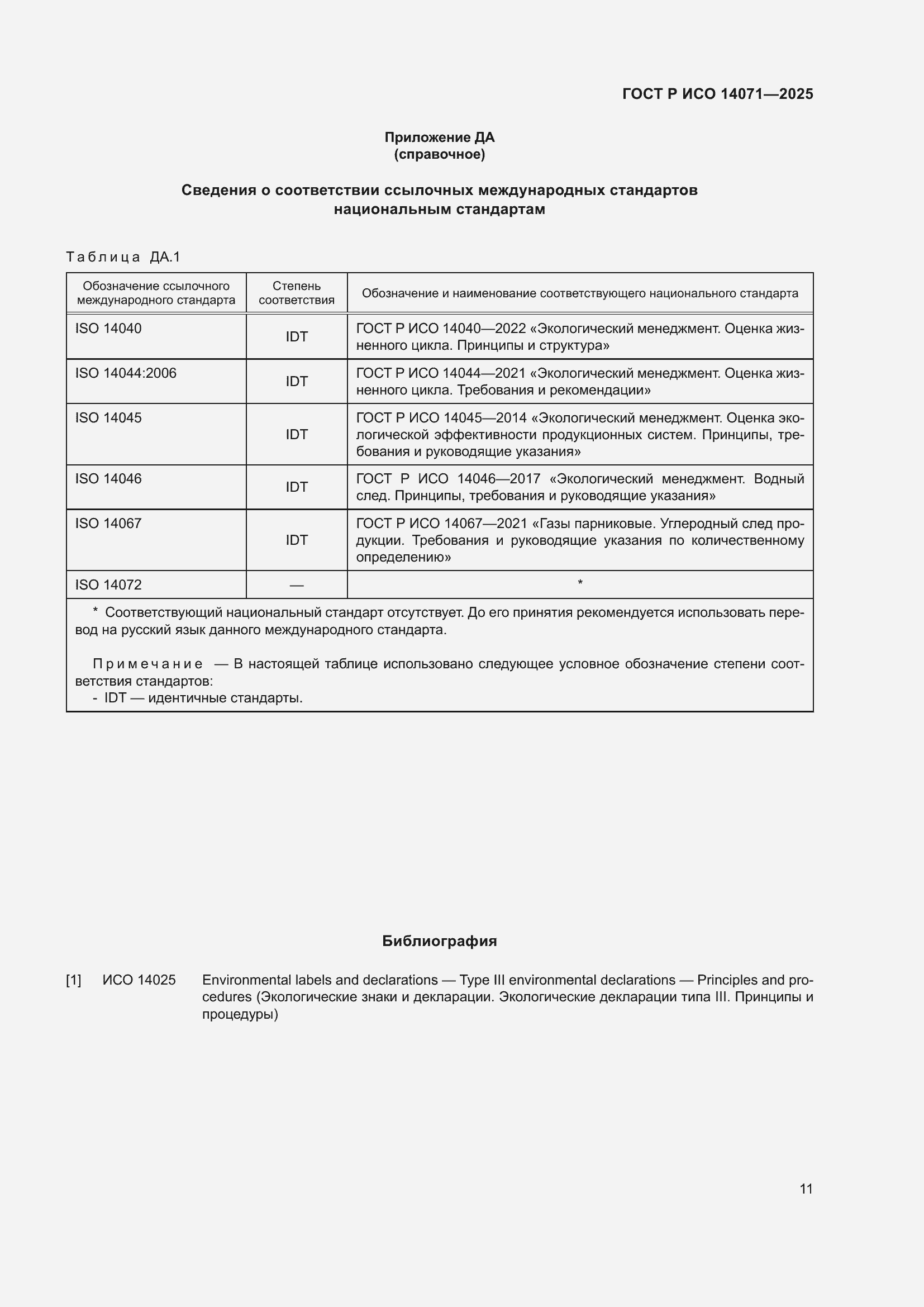 ���� � ��� 14071-2025. �������� 15