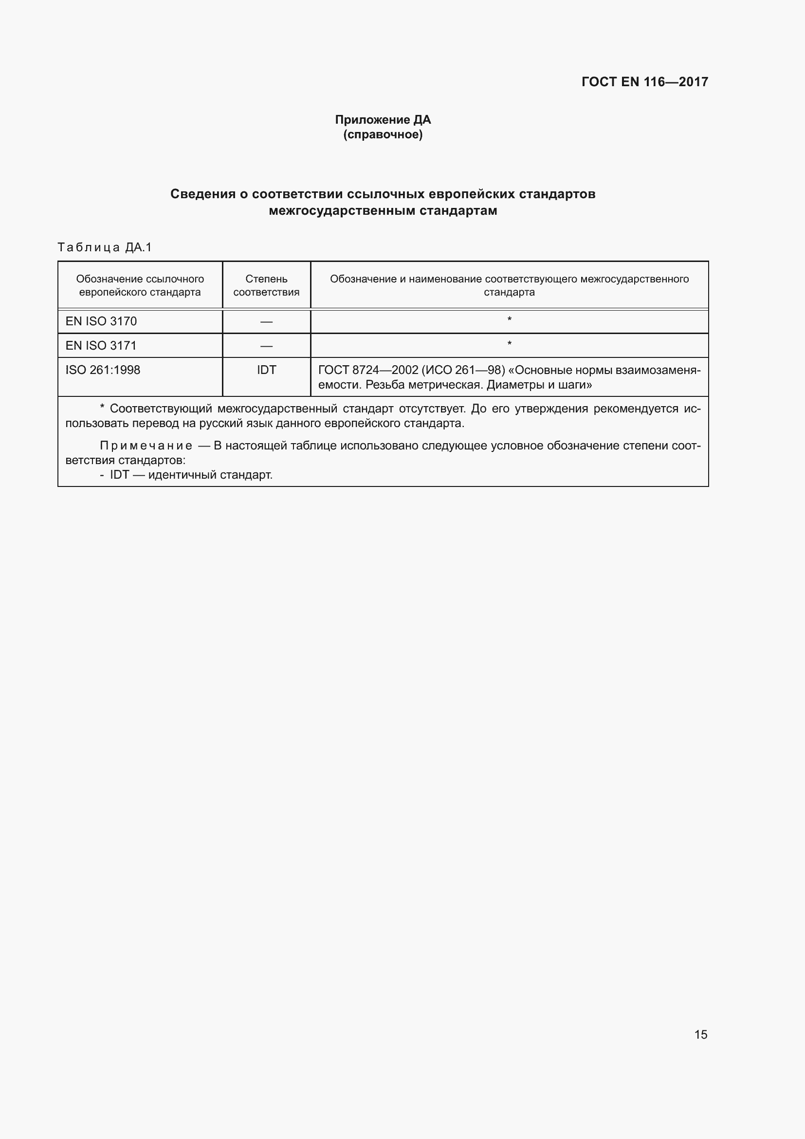 ���� EN 116-2017. �������� 21