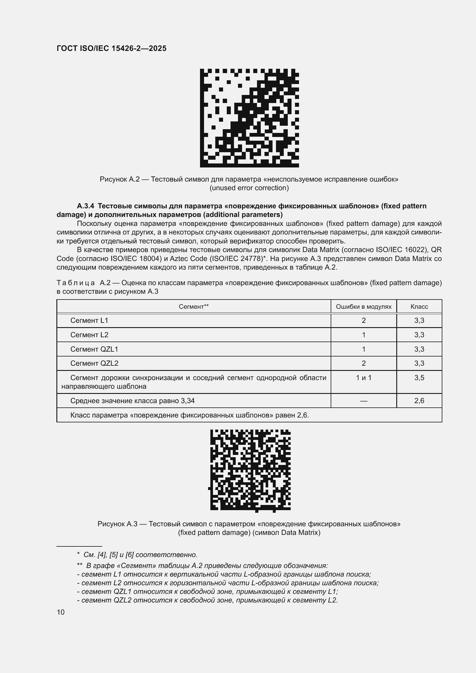 ���� ISO/IEC 15426-2-2025. �������� 16