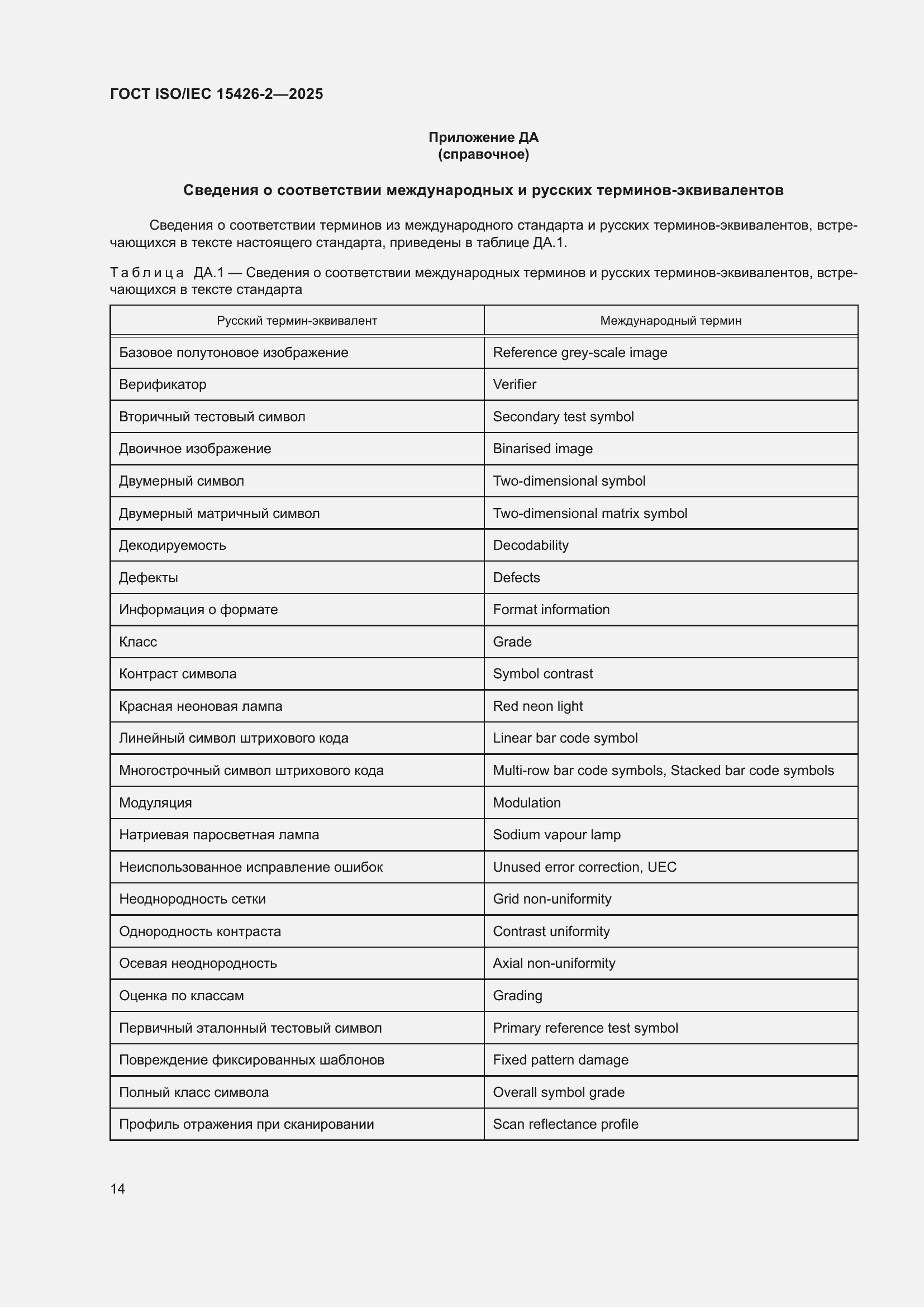 ���� ISO/IEC 15426-2-2025. �������� 20