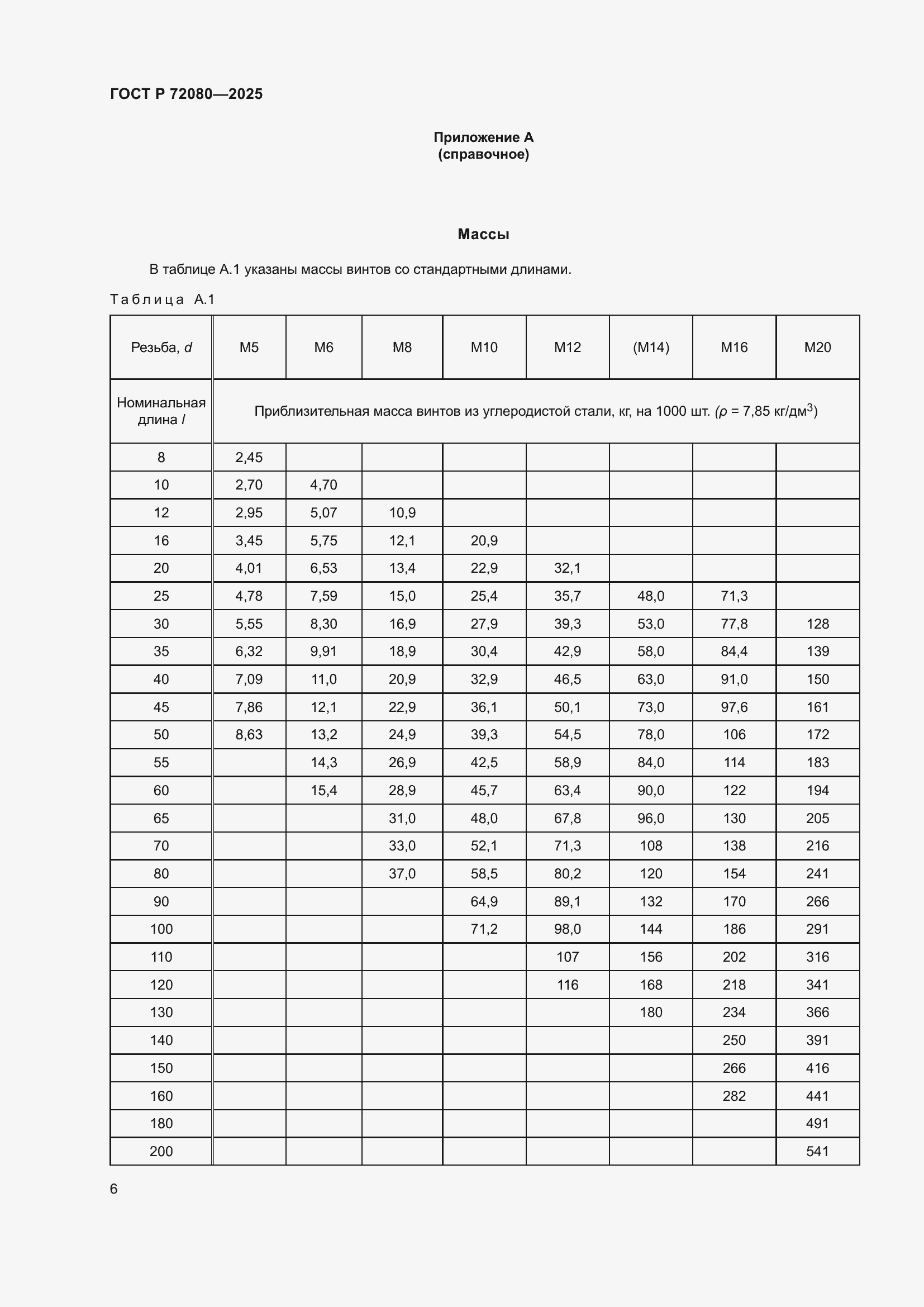 ���� � 72080-2025. �������� 10