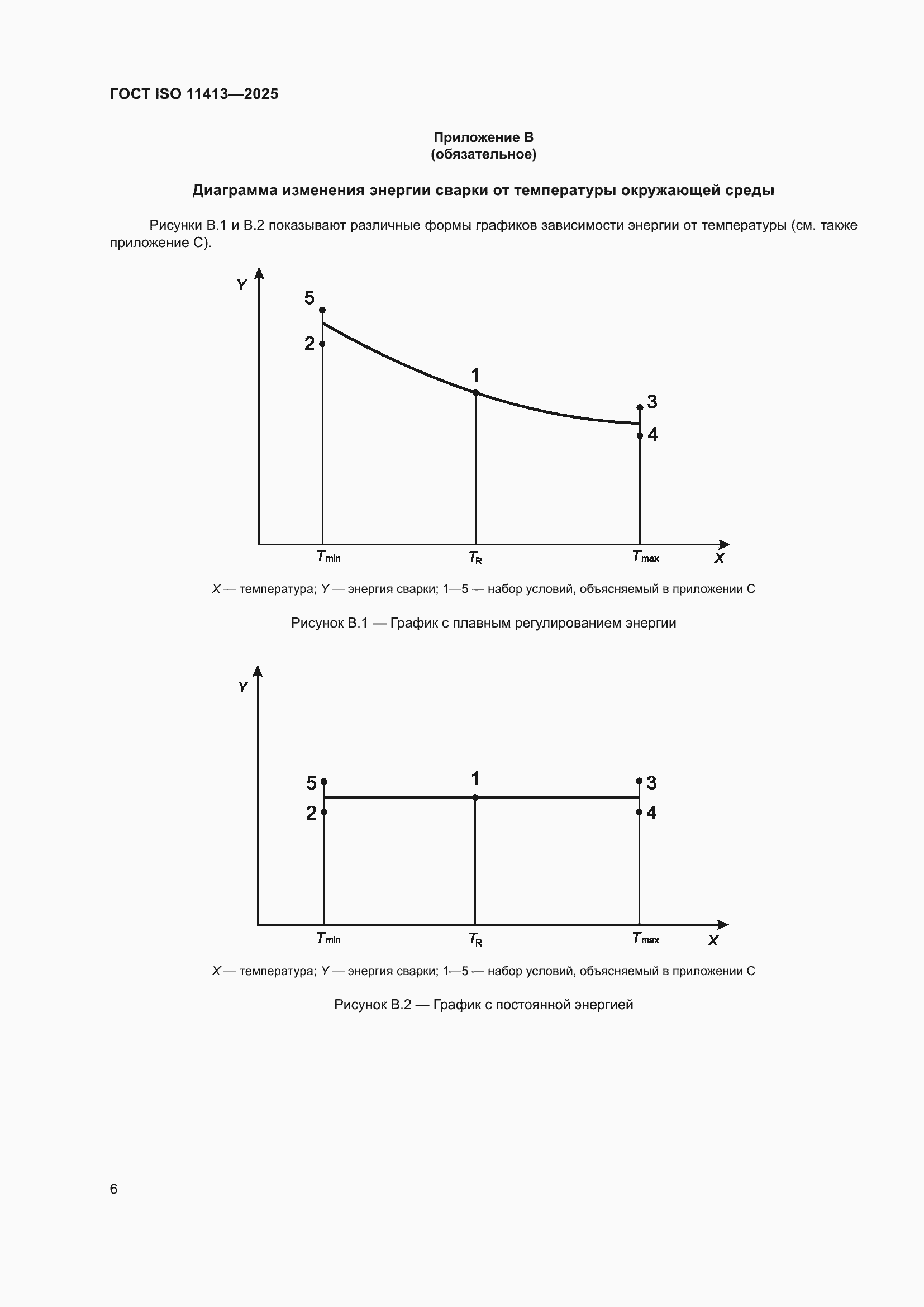 ���� ISO 11413-2025. �������� 10